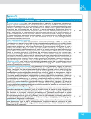 149
Semana 16
Conocemos más sobre los animales
Actividades ¿Cómo guío el proceso? LT CT
Adivinanzas de animales Pida a sus alumnos que lean y respondan las adivinanzas individualmente;
después, organice una dinámica para que alguno de los alumnos lea en voz alta la adivinanza y los otros
ordenadamente,esperando su turno de participación,digan la respuesta.Después de revisar las adivinanzas,
solicite a sus alumnos que mencionen otras que ellos conozcan.También pueden jugar a inventarlas.Ayúdelos
a identificar que el reto de plantear una adivinanza es que den pistas de las características del animal
u objetos sin mencionar directamente el nombre. Pueden esconderlo entre las palabras, jugando con las
letras o refiriéndose a él de maneras indirectas. Además de jugar oralmente con las adivinanzas pida a sus
alumnos que las escriban.A veces la escritura es también una manera de construir el juego con el lenguaje.
En Cuaderno de Trabajo se presentan juegos de palabras con animales,los alumnos tendrán que identificar,
dadas las características el animal al que están describiendo a través de varias estrategias retóricas
empleadas en los juegos de palabras.
92 148
Etapa 1. Investigamos para saber más.
1. Lo que sabemos del tema Inicie una conversación acerca de los animales que habitan en su comunidad.
Pida a sus alumnos que mencionen lo que conocen de ellos.En el libro de texto,cada niño escribe el nombre
de un animal, lo que sabe de él y lo que le gustaría investigar; para ello, redacta preguntas sobre lo que
desea conocer. Apóyelos para que formulen las preguntas con precisión, señale la importancia de volver a
leerlas y corregirlas. Para ello, puede solicitar que respondan ellos mismos lo que se está preguntando, en
caso de que no sepan qué contestar porque la pregunta no es clara, pida que le digan qué información
quieren obtener a partir de esa pregunta y ayúdelos con cuestionamientos a definir la mejor formulación.Este
trabajo les ayudará a experimentar y comprender que se requieren varias revisiones para concretar mejor
lo que se desea investigar. Posteriormente, que los niños se reúnan con otros que hayan seleccionado el
mismo tipo de animal para que compartan lo que escribieron en cada rubro de esta actividad. Resuelva las
actividades del Cuaderno de Trabajo, escriba el acuerdo al que llegaron sobre el animal que van a escribir
y lo que desea conocer sobre dicho animal. Redacte tres preguntas para guiar la investigación, recuerde los
signos de interrogación, empleados en las preguntas. Escribir el nombre de la persona a quien entrevistarán.
Pautas para evaluar.Valore lo que los niños manfiestan saber sobre el tema que van a investigar y la forma
en que organizan y exponen sus ideas. Observe cómo formulan las preguntas y llévelos a identificar cómo
pueden plantearlas de la mejor forma.
93 149
2. Investigamos en nuestra comunidad. Forme equipos con los niños que eligieron investigar un mismo tipo
de animal y solicite que revisen nuevamente las preguntas que escribieron. En esta actividad, promueva el
trabajo colaborativo para que se ayuden a identificar las frases que expresan mejor sus ideas: con qué letra
va alguna palabra en particular, si pusieron los signos de interrogación en cada pregunta, etcétera. Solicite
a los equipos que decidan juntos cuáles de las preguntas formuladas pueden ser respondidas por medio de
una entrevista a alguno de sus familiares o conocidos de la comunidad.Pida que las escriban en su cuaderno.
Como tarea, pídales que entrevisten a sus familiares o conocidos para contestar las preguntas, y que traigan
sus notas la próxima clase.Realice las actividades de Cuaderno de Trabajo,en las que se presentan una serie
de preguntas para que los alumnos los clasifiquen, si pertenecen a descripción del animal, su alimentación,
el lugar donde viven, su comportamiento, su reproducción y deja un espacio por si corresponde a otra
clasificación. Después presenta oraciones desordenadas para que los alumnos interpreten y las ordenen en
forma correcta. Pautas para evaluar. Observe si les fue posible mejorar las preguntas formuladas y cómo lo
hicieron. Registre ideas relevantes de las observaciones que realice en el desarrollo de la actividad, tanto de
las dificultades como de logros de los niños.
94 150
3. Compartimos lo que investigamos. Pida a sus alumnos que compartan la experiencia de entrevistar a sus
familiares o personas de la comunidad: cómo los recibieron, qué se les dificultó al hacer la entrevista y lo
que aprendieron al conversar con ellos. Organice el grupo en equipos para que compartan la información
que obtuvieron en la entrevista. Propicie que lean las preguntas y respuestas, y organícenlas en la tabla
que aparece en el libro de texto. Propóngales buscar información complementaria sobre los animales
en otras fuentes de consulta, tanto en la biblioteca como en casa. Registre la información obtenida en la
investigación en Cuaderno de Trabajo p.151,en donde se presenta una tabla para que anoten las preguntas
y las respuestas obtenidas en la investigación.
Pautas para evaluar.Considere la seguridad y claridad con que se expresan los niños al relatar sus entrevistas.
Tome registros de la forma en que los alumnos organizan la información, escuche sus diálogos, el interés
que manifiestan por el tema. Invite a algunos niños a autoevaluarse y a otros a emitir opiniones sobre el
desempeño de sus compañeros.
95 151
 