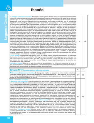 150
Segundo
Grado
Español
Animales que hablan y enseñan. Recuerde que este género literario tiene una larga tradición en distintas
culturas.En estas narraciones,las características de los animales se presentan como un reflejo de las actitudes
humanas, por lo que su comportamiento, especialmente sus logros y sus fallos, se utilizan para proponer
enseñanzas sobre el comportamiento humano en distintas situaciones sociales. Por eso en ellas es tan
importante la moraleja. Pregunte a los niños sobre la conducta que se atribuye a los animales mencionados
en el título para que hagan anticipaciones sobre la historia.Lo principal es partir de los conocimientos previos
de los niños, por lo que puede ayudarles a recordar cómo son presentados estos animales en otros cuentos
o fábulas,e incluso en otros materiales de ficción como series de televisión y películas:“el león es poderoso y
suele ser presentado como el rey de la selva”,“el burro es torpe o la zorra es astuta”. Lea para ellos la fábula,
pídales que primero sólo escuchen y,en una segunda lectura,sigan la fábula en el libro de texto.Después de
leer,propicie la reconstrucción de la narración y pida a los niños que cuenten su versión de la historia.Realice
con ellos la actividad sobre la búsqueda de palabras desconocidas.Primero intenten deducir el significado a
partir del contexto,para ello,solicite a alguno de los niños que lea el párrafo en el que se ubica la palabra.Si
lo considera pertinente,corroboren el significado de las palabras consultando el diccionario.Después,pídales
que reconstruyan de nuevo la anécdota que se cuenta.Dé tiempo para que los niños respondan las preguntas
del libro de texto sobre las motivaciones e intenciones de los personajes,y el sentido de la moraleja.En grupo,
compartan sus respuestas; promueva el intercambio de opiniones, acepte las diferentes interpretaciones y
conduzca la reflexión volviendo al texto para buscar datos que apoyen los planteamientos de los niños. Al
concluir el intercambio de respuestas a la última pregunta,informe a los alumnos que esa enseñanza que se
presenta en las fábulas se llama moraleja.Lea en Cuaderno de Trabajo la fábula“El ratoncito Pérez y conteste
las preguntas de reconstrucción e interpretación del texto.Lea el recuadro informativo sobre las fábulas,en el
que se explica la característica de estos textos en los que los animales se presentan como si se trataran de
las actitudes humanas, por lo que su comportamiento, especialmente sus logros y sus fallos, se utilizan para
proponer enseñanzas, llamadas moralejas, sobre el comportamiento humano. Una moraleja es una lección
o enseñanza que nos sirve a los humanos para reflexionar.
¿Cómo apoyar? Es probable que algunos niños les cueste trabajo encontrar respuestas a las preguntas
planteadas; relea el texto para ellos, lea sólo fragmentos, interrumpa la lectura y pregunte, por ejemplo: ¿Por
qué el asno distribuyó de esa manera? ¿Era algo justo o era algo raro? ¿Cómo es el león de esta historia? ¿Por
qué la zorra dice que el asno le enseñó a repartir? Trate de vincular las interpretaciones de los niños con
situaciones de su vida cotidiana.
Pautas para evaluar. Observe en qué elementos del texto se basan los niños para reconstruir la forma en
que se desarrollan los acontecimientos. Revise si pueden anticipar el comportamiento de los personajes y si
identifican cuál es y en dónde se ubica la moraleja dentro del texto.
96 152
Semana 17 Conocemos más sobre los animales
LT CT
Memorama 2: Fíjate bien en las letras. Si el juego aún implica un reto para los niños, pueden volverlo a
jugar de la manera original; si no,puede llevar a cabo la recomendación de“Como extender”de la página
75. En Cuaderno de Trabajo se presentan actividades para completar palabras con sílabas trabadas que
servirán de apoyo para el trabajo en el aula.
97 153
Etapa 2. Escribimos las tarjetas
1. Buscamos más información. Cuando los alumnos se enfrentan a diversas fuentes de consulta y exploran
con un sentido específico, se apropian de conceptos y nuevos saberes y formulan otros interrogantes. Por
tanto, cuide que los materiales que exploren los niños sean confiables y de calidad. Hable del origen de
la información para que de esta forma amplíen sus criterios de selección. Señale que, por lo general, las
fuentes confiables son enciclopedias,revistas informativas o libros de consulta.Compare datos específicos
extraídos de fuentes que no sean confiables, como redes sociales, volantes sin referencias, o materiales
que no tengan información actualizada. Organice equipos y disponga las fuentes de consulta. Invítelos
a anotar en su cuaderno información relevante. Identifiquen qué otros textos tendrían que consultar para
complementar sus investigaciones o, si está a su alcance, provea material audiovisual que sea útil. En
Cuaderno de Trabajo se presentan actividades para apoyar la práctica del contenido al presentar una
serie de fuentes de información para que ellos elijan las que consideren confiables, también presenta la
redacción de notas obtenidas de diversas fuentes, para que los alumnos identifiquen cuál de ellas podría
considerarse como fuente confiable y cuál no. ¿Cómo apoyar? Tome en cuenta a los niños que enfrenten
dificultades en estas tareas y ayúdelos a identificar si la información que han localizado responde las
preguntas; lea fragmentos específicos para facilitar que comprendan el contenido. Involúcrelos en la
tarea de interpretación conversando con ellos después de la lectura de cada fragmento; relean también
la pregunta que requieren responder y cuestione: ¿Crees que esta información sea útil para responder?
¿Hay algún dato que aún te haga falta o que te interese conocer? ¿En lo que leímos del texto puedes
encontrarlo? Pautas para evaluar.Valore la forma en que los niños construyen sus conceptos o expresan
sus ideas, plantean dudas o comentarios, la actitud que muestran por el trabajo que realizan. Observe
las estrategias que utilizan en la búsqueda de la información, ya que éstas son pautas que reflejan sus
habilidades lectoras.
98 153
 