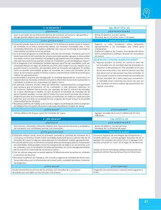 31
5. La alcancía 1 Pág. 20-21 CT p. 62
¿Qué busco? ¿Qué material necesito?
Que se percaten de las diferentes formas de construir un número, agrupando y
desagrupando objetos que representan decenas y unidades.
Bolsas de plástico, una por pareja.
Monedas de 1 y 10 pesos reales o de papel.
¿Cómo guío el proceso? Pautas para evaluar
• La lección puede realizarse en dos sesiones. En la primera se puede variar el número
de monedas en la bolsa repartiendo bolsas con distintas cantidades (dos o tres
cantidades diferentes en el salón) y pidiendo que una vez terminada la actividad se
intercambien las bolsas entre las parejas.
• En la primera pregunta se trata de que cuenten las monedas. Conviene que en la
bolsa haya más de 10 monedas de un peso para que puedan agrupar e intercambiar
monedas. Invite a usar distintas estrategias y agrupamientos con preguntas como:
¿de qué otra manera se podrían contar las monedas?, ¿cuál estrategia es mejor?
• En la pregunta 3 los estudiantes también agrupan para formar cantidades, esta vez
utilizando dibujos en lugar de material concreto. Esto implica que los objetos no se
pueden mover y no pueden, por ejemplo, apilar las monedas para agrupar. En ambos
casos es posible intercambiar grupos de monedas de 1 peso por monedas de 10
pesos. Si es necesario, puede invitarlos a utilizar nuevamente el material concreto para
realizar los agrupamientos.
• La actividad 4 requiere que desagrupen la cantidad expresada en numerales y la
representen con monedas. Invítelos a encontrar diferentes maneras de representar la
cantidad y a ordenar sus respuestas con algún criterio.
• En plenaria conviene escribir todas las diferentes representaciones y preguntarles
qué cambia y qué se mantiene en las cantidades o qué patrones observan en
los números. Deberán darse cuenta, por ejemplo, de que el número de monedas
de 1 peso disminuye a medida en que aumente la cantidad de monedas de 10
pesos.También pueden concluir que en todos los casos hay 8 monedas de un peso.
Pregunte por qué las 8 monedas de peso se mantienen en todos los casos para que
observen que con ellas no se puede formar un grupo de 10 por lo que no es posible
intercambiarlas por 10 pesos.
• Resuelva Cuaderno de Trabajo p.62,cuente y registre la cantidad de dinero.Completen
las tablas y lean el cuadro informativo pata que identifiquen el signo de pesos.
Registre si cada estudiante utiliza diferentes
agrupamientos y las estrategias que utiliza para
compararlos.
Evalúe el Cuaderno de Trabajo, intercambiando libros
entre compañeros y califique después de una puesta
en común.
¿Qué errores comunes puedo encontrar?
• Algunos pueden no tomar en cuenta el valor de
las monedas sino la cantidad total de monedas sin
importar su denominación. Por ejemplo, en el caso
de las alcancías azul y roja, podrían pensar que hay
más dinero en la roja porque hay más monedas. Si
esto sucede conviene intercambiar las monedas de
10 por monedas de 1 peso para que encuentren
la cantidad total contando los pesos de uno en
uno. También conviene realizar agrupamientos con
objetos concretos.
¿Cómo apoyar? ¿Cómo extender?
Utilizar tableros de 10 para contar las monedas de 1 peso. Agregar monedas de 2 y de 5 o billetes de 20, 50 y
100 pesos.
6. ¿Me alcanza? Pág. 22 CT p. 63
¿Qué busco? ¿Qué material necesito?
Que formen cantidades utilizando objetos que representan decenas y unidades y
las comparen con cantidades escritas con numerales.
Bolsas de plástico, una por persona.
Monedas de 1 y 10 pesos de papel.
¿Cómo guío el proceso? Pautas para evaluar
• Conviene realizar varias veces la actividad, variando la cantidad de monedas de 1
y 10 pesos en la bolsa. Puede incluir cantidades hasta 100 pesos y utilizar más de 10
monedas de 1 peso en algunos casos para que los estudiantes realicen agrupamientos.
• En sesión plenaria es conveniente comentar diversas estrategias para la comparación
de cantidades. Éstas pueden incluir la comparación de dígitos en las decenas y en
las unidades, con la cantidad en la bolsa ya formada, así como desagrupamientos
de los precios en monedas de 10 pesos y 1 peso.
• Con las últimas preguntas se puede explorar la diferencia entre aumentar las unidades
y aumentar las decenas.
• Resuelva Cuaderno de Trabajo p. 63, Cuente y registre la cantidad de dinero que
tiene cada niño y con la información de la ilustración, complete las tablas.Conteste
las preguntas.
Conviene registrar las estrategias de comparación y
también observar, cuando agregan monedas de 10, si
agregan 10 unidades de una en una o si agregan una
decena sumando un “uno” en el lugar de las decenas.
Evalúe en forma individual,califique después de una
puesta en común,favorezca la corrección de errores.
¿Cómo apoyar? ¿Cómo extender?
Puede representar los precios de los artículos con monedas de 1 y 10 pesos.
Se puede usar una tabla con los artículos y los precios.
Pregunte si les alcanza para comprar varios juguetes a
la vez.
 