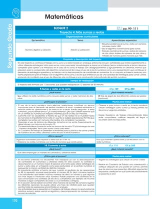 170
Matemáticas
Segundo
Grado
9. Sumas y restas en la recta LT p. 109 CT p. 202
¿Qué busco? ¿Qué material necesito?
Que utilicen la recta numérica como recurso para sumar y restar números de dos
cifras.
38 tiras de papel de dos diferentes colores por pareja
(opcional).
¿Cómo guío el proceso? Pautas para evaluar
•	 El uso de la recta numérica para efectuar operaciones constituye un recurso
importante para el desarrollo del sentido numérico. Al inicio, conviene establecer la
relación entre las operaciones y los brincos en la recta. Puede preguntar: si estoy
sumando,¿hacia dónde brinco? ¿Y si estoy restando? ¿Por qué? Deben observar que
en un sentido los números son mayores mientras que en el otro, son menores.
•	 Comente con los estudiantes el hecho de que en las rectas no se muestran todos
los números. Es importante tomar esto en cuenta al realizar operaciones. Permita que
completen las rectas con números intermedios si lo consideran necesarios.
•	 Proponga el uso de brincos de diferentes tamaños en las rectas. Especialmente, se
debe trabajar con brincos de tamaño 10.
•	 Conviene establecer la relación entre los brincos de tamaño 10 y la estrategia de usar
“números amigables” tanto para sumar como para restar.
•	 En Cuaderno de Trabajo se presentan actividades para la práctica de sumas y restas
de números de dos cifras, utilizando como recurso la recta numérica
•	 Observe si, para sumar o restar en la recta numérica,
utilizan estrategias como sumar (o restar) primero las
decenas y luego las unidades.
•	 Evalúe Cuaderno de Trabajo intercambiando libros
entre compañeros, califique después de llegar a
acuerdos sobre las respuestas.
¿Cómo apoyar? ¿Cómo extender?
Organizar actividades para repasar la serie oral de 10 en 10.
• Relacione las rectas numéricas con la tira de números que construyeron.
Pida que inventen operaciones y las resuelvan con la
recta numérica.
10. Cuarenta y ocho LT p. 110 CT p. 203
¿Qué busco? ¿Qué material necesito?
Que descompongan un número en sumandos y utilizando restas.
¿Cómo guío el proceso? Pautas para evaluar
•	 En lecciones anteriores los estudiantes han trabajado ya con la descomposición
de cantidades en sumandos y utilizando restas. En esta ocasión, la cantidad a
descomponer es un número mayor. El ejercicio sirve tanto para utilizar estrategias de
suma y resta vistas en el trayecto como para profundizar en el sentido numérico al
representar la misma cantidad de distintas maneras.
•	 Es importante enfatizar el hecho de que, cuando el resultado de las operaciones
es 48, la expresión equivale exactamente al número 48. Es decir, conviene explicar
a los estudiantes que existen muchas maneras de decir un número y que algunas
son más largas e involucran otros números. Puede proponer una actividad en la
que comuniquen una cantidad (el día de su cumpleaños, por ejemplo, de muchas
maneras a algún compañero de clase o a sus familiares o amigos).
•	 En la sección donde deben encontrar otras maneras de escribir 48,conviene registrar
las diferentes opciones. Se puede utilizar una hoja de rotafolio para que queden
escritas todas las expresiones encontradas en el grupo.
•	 Las actividades que se presentan en Cuaderno de Trabajo ofrecen la oportunidad de
practicar sumas y restas usando el algoritmo y descomponiendo los números como
recurso de solución
•	 Registre las estrategias que utilizan al sumar o restar
•	 Realice en Cuaderno de Trabajo una coevaluación y
califique después de una puesta en común, permita
que los alumnos que presentan dificultad argumenten
respuestas y verifiquen en qué parte del procedimiento
se presenta el error.
BLOQUE 2 pp. 99- 111
Trayecto 4. Más sumas y restas
Organizadores curriculares
Eje temático Tema Aprendizajes esperados
Número, álgebra y variación. Adición y sustracción.
•	Resuelve problemas de suma y resta con números
naturales hasta 1000.
•	Usa el algoritmo convencional para sumar.
•	Calcula mentalmente sumas y restas de números
de dos cifras, dobles de números de dos cifras y
mitades de números pares menores que 100.
Propósito y descripción del trayecto
En este trayecto se continúa el trabajo con la suma y la resta iniciado en el bloque anterior.Se incluyen actividades que invitan explícitamente a
utilizar diferentes estrategias, tanto para sumar como para restar. Las estrategias se basan en el trabajo hecho anteriormente al formar decenas
completas para operar y se introduce, en el caso de la suma, el trabajo con desagrupamientos y agrupamientos en decenas, mismos que
preparan para la comprensión del algoritmo convencional. Se incluye el uso de la recta numérica como una representación que contribuye al
desarrollo de estrategias operativas y se trabaja con la descomposición de cantidades en sumandos. En su conjunto, el trayecto involucra una
fuerte preparación para el trabajo con el algoritmo de la suma, a la vez que enfatiza el uso de una variedad de estrategias para sumar y restar,
poniendo de manifiesto que el uso de diferentes vías contribuye a una construcción más profunda del sentido numérico.
Tiempo de realización
El trayecto está formado por 11 lecciones, que pueden trabajarse en 12 sesiones de 50 minutos.
 