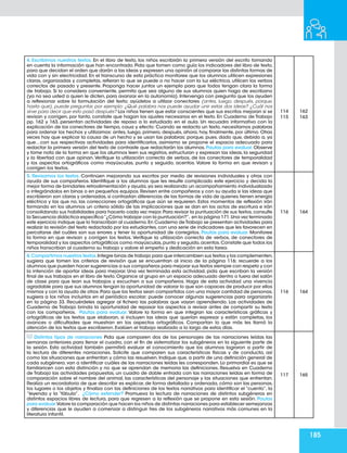 185
4. Escribimos nuestros textos. En el libro de texto, los niños escribirán la primera versión del escrito tomando
en cuenta la información que han encontrado. Pida que tomen como guía los indicadores del libro de texto,
para que decidan el orden que darán a las ideas y expresen una opinión al comparar las distintas formas de
vida con y sin electricidad. En el transcurso de esta práctica monitoree que los alumnos utilicen expresiones
claras, organizadas y completas, refieran lo que se puede o no hacer con la luz eléctrica, utilicen los verbos
correctos de pasado y presente. Proponga hacer juntos un ejemplo para que todos tengan clara la forma
de trabajo. Si lo considera conveniente, permita que sea alguno de sus alumnos quien haga de escribano
(ya no sea usted a quien le dicten, para avanzar en la autonomía). Intervenga con pregunta que los ayuden
a reflexionar sobre la formulación del texto; ayúdelos a utilizar conectores (antes, luego, después, porque,
hasta que), puede preguntar, por ejemplo: ¿Qué palabra nos puede ayudar unir estas dos ideas? ¿Cuál nos
sirve para decir que esto pasó después? Los niños tienen que estar conscientes que sus escritos mejoran si se
revisan y corrigen, por tanto, constate que hagan los ajustes necesarios en el texto. En Cuaderno de Trabajo
pp. 162 y 163, persentan actividades de repaso a lo estudiado en el aula. Un recuadro informativo con la
explicación de los conectores de tiempo, caua y efecto: Cuando se redacta un texto, necesitamos palabras
para ordenar los hechos y utilizamos: antes, luego, primero, después, ahora, hoy, finalmente, por último. Otras
veces hay que explicar la causa de un hecho y se usan las palabras: porque, pues, dado que, debido a, ya
que…con sus respectivas actividades para identificarlos, asimismo se propone el espacio adecuado para
redactar la primera versión del texto de contraste que redactarán los alumnos. Pautas para evaluar. Observe
y tome nota de la forma en que los alumnos leen sus registros, estructuran y expresan las ideas, la seguridad
y la libertad con que opinan.Verifique la utilización correcta de verbos, de los conectores de temporalidad
y los aspectos ortográficos como mayúsculas, punto y seguido, acentos. Valore la forma en que revisan y
corrigen los textos.
114
115
162
163
5. Revisamos los textos. Continúen mejorando sus escritos por medio de revisiones individuales y otras con
ayuda de sus compañeros. Identifique a los alumnos que les resulte complicado este ejercicio y decida la
mejor forma de brindarles retroalimentación y ayuda,ya sea realizando un acompañamiento individualizado
o integrándolos en binas o en pequeños equipos. Revisen entre compañeros y con su ayuda si las ideas que
escribieron son claras y ordenadas,si contrastan diferencias de las formas de vida de quienes tienen energía
eléctrica y las que no, las correcciones ortográficas que aún se requieren. Estos momentos de reflexión irán
formando en los alumnos un criterio sólido de las implicaciones que se dan en los actos de escritura e irán
consolidando sus habilidades para hacerlo cada vez mejor.Para revisar la puntuación de sus textos,consulte
la Secuencia didáctica específica“¿Cómo trabajar con la puntuación?”, en la página 171.Una vez terminado
este ejercicio indique que lo transcriban al cuaderno.En Cuaderno de Trabajo se presentan actividades para
realizar la revisión del texto redactado por los estudiantes,con una serie de indicadores que les favorecen en
percatarse del cuáles son sus errores y tener la oportunidad de corregirlos. Pautas para evaluar. Monitoree
la forma en que revisan y corrigen los textos. Verifique la utilización correcta de verbos, de conectores de
temporalidad y los aspectos ortográficos como mayúsculas,punto y seguido,acentos.Constate que todos los
niños transcriban al cuaderno su trabajo y valore el empeño y dedicación en esta tarea.
116 164
6.Compartimos nuestros textos.Integre binas de trabajo para que intercambien sus textos y los complementen,
sugiera que tomen los criterios de revisión que se encuentran al inicio de la página 116; recuerde a los
alumnos que pueden hacer sugerencias a sus compañeros para mejorar sus textos siempre con respeto y con
la intención de aportar ideas para mejorar. Una vez terminada esta actividad, pida que escriban la versión
final de sus trabajos en el libro de texto.Organice al grupo en un espacio adecuado dentro o fuera del salón
de clase para que lean sus trabajos y escuchen a sus compañeros. Haga de esta actividad una vivencia
agradable para que sus alumnos tengan la oportunidad de valorar lo que son capaces de producir por ellos
mismos y con la ayuda de otros.Para que los textos sean compartidos con una mayor cantidad de personas,
sugiera a los niños incluirlos en el periódico escolar; puede conocer algunas sugerencias para organizarlo
en la página 33. Recuérdeles agregar al fichero las palabras que vayan aprendiendo. Las actividades de
Cuaderno de Trabajo brinda la oportunidad de repasar los aspectos a revisar antes de compartir su texto
con los compañeros. Pautas para evaluar. Valore la forma en que integran las características gráficas y
ortográficas de los textos que elaboran, si incluyen las ideas que querían expresar y están completas, los
avances o dificultades que muestran en los aspectos ortográficos. Compartan lo que más les llamó la
atención de los textos que escribieron. Evalúen el trabajo realizado a lo largo de estos días.
116 164
Distintos tipos de narraciones Pida que comparen dos de los personajes de las narraciones leídas las
semanas anteriores para llenar el cuadro, con el fin de sistematizar los subgéneros en la siguiente parte de
la sesión. Esta actividad también permitirá evaluar el conocimiento que los alumnos lograron a partir de
la lectura de diferentes narraciones. Solicite que comparen sus características físicas y de conducta, así
como las situaciones que enfrentan y cómo las resuelven. Indique que, a partir de una definición general de
cada subgénero, van a identificar cuáles de las narraciones leídas les corresponden. Lo primordial es que se
familiaricen con esta distinción y no que se aprendan de memoria las definiciones. Resuelva en Cuaderno
de Trabajo las actividades propuestas, un cuadro de doble entrada con las narraciones leídas en forma de
comparación sobre el nombre del animal, las características del personaje y las situaciones que enfrentan.
Realiza un recordatorio de que describir es explicar, de forma detallada y ordenada, cómo son las personas,
los lugares o los objetos y finaliza con las definiciones de los textos narrativos para identificar el “cuento”, la
“leyenda y la “fábula”. ¿Cómo extender? Promueva la lectura de narraciones de distintos subgéneros en
distintos espacios libres de lectura, para que regresen a la reflexión que se propone en esta sesión. Pautas
para evaluar.Valore la comparación que hacen los niños de distintas narraciones para establecer semejanzas
y diferencias que le ayuden a comenzar a distinguir tres de los subgéneros narrativos más comunes en la
literatura infantil.
117 165
 