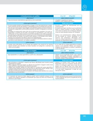 191
2. Construcciones con palillos LT p. 127 CT p. 213
¿Qué busco? ¿Qué material necesito?
• Que reconozcan características geométricas de las pirámides. • 12 palillos o popotes por equipo.
• Plastilina u otro material para unirlos.
¿Cómo guío el proceso? Pautas para evaluar
• Al inicio pueden analizar conjuntamente la imagen,si han visto estas formas,si saben
cómo se llaman. No les dé nombres o características, ese es el sentido de la lección.
• Una vez que cada equipo haya elegido cual pirámide quieren construir, fomente la
anticipación,pregúnteles cuántos palillos/popotes necesitan.Entrégueles la cantidad
exacta.
• Al finalizar la construcción, tome nota de los alumnos que acertaron y los que no.
Pregúnteles a quiénes les hizo falta, cuál borde no consideraron y por qué. Esta
información es muy valiosa porque le permitirá identificar si los niños ya pueden
visualizar algunos elementos de los cuerpos que no son inmediatamente identificables.
• En esta lección se nombra a los picos como vértices y a los bordes como aristas,
aunque no es necesario que ellos lo usen en sus descripciones.
• Complete las expresiones que se presentan en Cuaderno deTrabajo sobre los cuerpos
geométricos que elaboraron con palillos y plastilina.
• Escuche y registre las descripciones de sus
construcciones.
• Se espera que logren identificar que las pirámides
tienen un vértice opuesto a la base, donde se
unen todos los vértices de los triángulos laterales;
y que las caras laterales siempre son triángulos.
•	
•	 Aplique una autoevaluación, califique después
de una puesta en común, identifique a los
alumnos que presentaron dificultades para
armar los cuerpos geométricos e invítelos a que
presenten sus argumentos de respuesta.
¿Cómo apoyar? ¿Cómo extender?
• Pueden tener dificultades con el manejo del material y las uniones en los vértices.
Quizás también para verbalizar sus ideas. Ayúdelos con preguntas o ejemplos de
cómo unir los palillos.
• En el cartel de los cuerpos geométricos pueden
colocar a las pirámides. Pídales que busquen
imágenes de pirámides en revistas o periódicos
o que las dibujen.
3.Así me lo imagino LT p. 128 CT p. 214
¿Qué busco? ¿Qué material necesito?
Que representen un cuerpo geométrico a partir de su descripción. • Objetos con las siguientes formas: cubo, cilindro,
prisma rectangular, triangular, pentagonal y
pirámide cuadrangular, pueden elaborarse con
cartulina, madera o barro/plastilina.
¿Cómo guío el proceso? Pautas para evaluar
• Esta actividad es individual; si observa que tienen dificultades para hacerla, puede
organizarlos en parejas.
• Pida a algunos niños que hagan sus dibujos en el pizarrón. Si alguien olvida incluir
algún elemento, seguramente los demás le ayudarán.
• Sugiera que coloquen debajo de cada dibujo un nombre del cuerpo geométrico.
Coloque entre paréntesis cómo se les reconoce en geometría: prisma, cilindro, cubo.
También escriban otra manera de describirlo usando “se parece a”.
• Resuelva la actividad propuesta en Cuaderno de Trabajo para identificar los cuerpos
geométricos que se describen.
• Observe la manera cómo hacen sus trazos.
Pregúnteles cuál es el cuadrado, dónde está el
círculo o el triángulo, según sea el caso. No se
espera que sus dibujos sean muy claros. Pero
observar sus trazos es una manera de acercarnos
a lo que están imaginando a través de una
descripción verbal.
¿Cómo apoyar? ¿Cómo extender?
• Al momento de hacer los trazos algunos podrán sentir frustración porque no les
queda como esperan. Ayúdelos a comprender que cada uno tiene una manera de
plasmar lo que imagina.
• Pueden aprovechar para buscar en el diccionario
u otros materiales del acervo el significado de las
nuevas palabras.
 