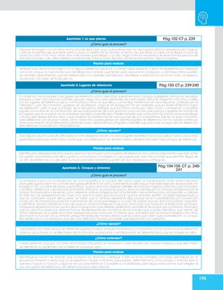 195
Apartado 1. Lo que pienso Pág.102 CT p. 239
¿Cómo guío el proceso?
Al revisar la imagen con los niños,es importante dejar claro que Laura e Irene viven en dos lugares distintos del estado de Chiapas,
y ésta es la primera vez que Irene visita a Laura. Lo anterior le da sentido al hecho de que Irene no sabe cómo llegar a casa de
Laura. Escuche a los niños cómo dan indicaciones para llegar a un sitio. Haga notar la necesidad de tener formas precisas de
dar instrucciones, y de utilizar referencias espaciales básicas para describir dónde se encuentran algunos lugares.
Pautas para evaluar
Verifique si los alumnos recurren o no a alguna referencia espacial, y si tienen ideas respecto a tipos de representación espacial,
como los croquis. Es importante que identifique las maneras que tienen para ubicarse en el espacio y orientarse; éstas pueden
ser verbales (describiendo, usando referencias) o no verbales (señalando). Identifique si estas formas se tornan más complejas y
se precisan a lo largo de la secuencia.
Apartado 2. Lugares de referencia Pág.103 CT p. 239-240
¿Cómo guío el proceso?
En todas las comunidades hay lugares de referencia como mercados, supermercados, tianguis, papelerías, farmacias, escuelas,
parques; o bien, ríos, lagunas, cenotes, granjas, según las particularidades de cada región del país. Pregunte a los niños cuáles
son los lugares de referencia de su comunidad y cómo es que ellos y sus familias interactúan en esos espacios: ¿trabajan en el
mercado?, ¿van de compras?, ¿pasean en el parque?, ¿pescan en la laguna? No es necesario que se aclare el término “lugar
de referencia”, pero sí que a lo largo de la secuencia verifique que los niños construyan esta noción y empiecen a emplear
lugares conocidos en la construcción de sus indicaciones. Dé a los alumnos unos minutos para pensar y registrar el nombre de
los lugares que se muestran en la actividad;ayúdelos a identificarlos.Pídales también que compartan las instrucciones para llegar
a la escuela desde distintos sitios, y que analicen la claridad de las indicaciones de sus compañeros. Este es un buen momento
para reflexionar con el grupo sobre cómo cada niño puede pensar en distintos lugares de referencia, con lo cual se contribuye
al reconocimiento de la diversidad individual, social, cultural, étnica y lingüística. Resalte que para que un lugar sea de referencia,
éste debe ser conocido por otras personas.
¿Cómo apoyar?
Para algunos alumnos resulta difícil explicar cómo llegarían desde uno de los lugares de referencia a la escuela.En estos casos,inicie
guiándolos para que, entre todos, construyan una explicación en sentido inverso: desde la escuela hasta el lugar de referencia.
Pautas para evaluar
Identifique la diversidad de sitios que los alumnos reconocen como lugares de referencia.Escuche los argumentos que dan sobre
los lugares importantes para ellos y para su comunidad. Considere su capacidad para dar instrucciones que permitan llegar de
un sitio de referencia a su escuela, aunque para este momento puedan ser aún imprecisas o ambiguas.
Apartado 3. Croquis y símbolos
Pág.104-105 CT p. 240-
241
¿Cómo guío el proceso?
La actividad inicia con la simulación de una fotografía y un croquis del mismo lugar. La comparación entre ambos recursos
promueve que los alumnos comprenden gradualmente la función y características del croquis.Para este propósito se proponen,en
la página 105,una serie de tareas que implican que los alumnos observen detalles de ambas imágenes al tiempo que comparan
y analizan diferencias y semejanzas entre éstas.Asimismo, se propone que los alumnos identifiquen los símbolos empleados en el
croquis.Al observarlos, y teniendo como referente ambas imágenes, los niños tendrán herramientas para comprender su utilidad
en este tipo de representaciones. Guíe a los alumnos para que reconozcan que los símbolos remiten al objeto representado; y
que se construyen a partir del acuerdo: se “sabe” que un símbolo representa algo porque así se ha establecido por convención
social. Lea de manera pausada las indicaciones de Laura para llegar a su casa. Se espera que los alumnos puedan “seguirlas”
e identificar de esta manera la casa de Laura en ambas imágenes. Guíe a los niños para que marquen el trayecto en el croquis.
Observe las representaciones que los alumnos proponen para referirse al elemento que falta en el croquis (las montañas).Promueva
que los alumnos revisen las diversas formas de representar las montañas de tal manera que puedan identificar que, dentro de
dicha diversidad, es posible encontrar representaciones comunes. Conviene que, al finalizar esta actividad indague si los niños
reconocen la función de un símbolo, preguntándoles de manera directa qué es y para qué creen que se emplea en un croquis.
Recuerde que no es necesario que den una definición formal y es posible que respondan con ejemplos.
¿Cómo apoyar?
Puede llevar a la clase croquis de diferentes lugares (museos,parques recreativos) y compartirlos con los alumnos para reflexionar
sobre su uso y hacer un análisis breve de los símbolos, acotaciones y señalizaciones de diferentes tipos que se incluyen en ellos.
¿Cómo extender?
Puede presentar al grupo una serie de símbolos (dibujados en el pizarrón o bien llevarlos de manera impresa) y que ellos traten
de identificar su significado y el contexto en el que se usan.
Pautas para evaluar
Identifique la noción de símbolo que manejan los alumnos, y verifique si ésta se torna compleja a lo largo del trabajo en la
secuencia.Tome en cuenta que no se espera en ningún momento que puedan definir términos como croquis o símbolo, pero sí
que reconozcan su función y algunas de sus características. Considere sus habilidades para seguir indicaciones que integren el
uso de lugares de referencia y de referencias espaciales básicas.
 