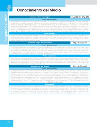 196
Segundo
Grado
Conocimiento del Medio
Apartado 4.Visita al zoológico Pág.106-107 CT p. 242
¿Cómo guío el proceso?
Para iniciar,pregunte a los alumnos si han visitado un zoológico.En caso de que obtenga respuestas afirmativas,pida que compartan
su experiencia.La palabra“zoológico”se presenta en Mis nuevas palabras para que los alumnos la tengan como referencia.Parta
del ejemplo del croquis del zoológico para que los niños retomen la función de un croquis.Indague si reconocen su utilidad en este
contexto,pues existen diferencias con la actividad anterior.Guíelos para que noten la importancia del croquis para encontrar a los
animales que les interesan y,en general,para ubicarse dentro de este espacio.Para tal efecto puede preguntar,por ejemplo,¿qué
pasaría si no entregaran el croquis del zoológico antes de entrar? Después de llevar a cabo la actividad de la página 107 puede
volver a abrir un diálogo sobre la función del croquis en esta situación y verificar si hay cambios en las respuestas de los alumnos.
¿Cómo extender?
Sugiera a los niños que elijan más animales y en cada oportunidad ayúdelos a realizar descripciones más completas de los
trayectos que seguirían para llegar a ellos, por ejemplo, al indicar de qué lado está cada animal o lugar durante su trayecto
(izquierda o derecha); proponer un trayecto corto y otro largo o bien, dibujar un animal en otro lugar del zoológico y describir el
trayecto para llegar a él desde diferentes puntos.
Apartado 5. Integro mis aprendizajes Pág.108 CT p. 243
¿Cómo guío el proceso?
Esta actividad se enmarca en el contexto de una situación que gira en torno al festejo del inicio de la primavera;sin embargo,usted
tiene la opción de plantear una situación distinta, sobre todo si existe en la escuela algún proyecto vinculado con la comunidad,
en el cual pueda integrarse la elaboración de un croquis,así,éste tendrá una función auténtica.Antes de empezar,comente con
los niños cuál es la información necesaria para invitar a alguien a una fiesta: hora, día, lugar y referencias para llegar. Recuerde
pedir a los alumnos guardar su trabajo en la Carpeta de actividades.
Pautas para evaluar
Revise que los croquis realizados por los alumnos tengan una distribución clara de los elementos representados,lo cual le permitirá
reconocer el nivel de desarrollo de las habilidades espaciales:ubicación y distribución espacial.Lo anterior implica que los lugares
que representen alrededor de la escuela correspondan (hasta cierto punto) con la realidad y que las distancias entre dichos
elementos sean más o menos proporcionales. Verifique si en la descripción del trayecto los alumnos se apoyan en el uso de
referencias espaciales básicas y de lugares de referencia.
Apartado 6. Lo que aprendí Pág.108 CT p. 243
¿Cómo guío el proceso?
Las preguntas buscan que los niños manifiesten la construcción que han hecho de lo que son los croquis y la función de los
símbolos. Puede apoyarlos haciendo referencia a un croquis concreto (el de casa de Laura o el del zoológico) y de símbolos
específicos que se hayan trabajado durante la secuencia. En esta ocasión se presenta una rúbrica que los niños utilizarán para
evaluar el croquis de uno de sus compañeros, por lo que es importante reflexionar sobre el respeto al trabajo de otros; hágales
notar que el sentido de la evaluación es mejorar lo realizado.Puede llevar a cabo ejercicios parecidos de coevaluación para otras
secuencias en las que se requiera apreciar los productos elaborados individualmente o por equipos. Los alumnos aprenderán
nuevas estrategias para valorar los productos de sus compañeros y los propios,por medio de la práctica y de la guía cercana por
parte de usted. Recuerde a los niños guardar su trabajo en la Carpeta de Actividades.
Microhistoria
Esta microhistoria muestra el camino que recorre un niño al salir de la escuela para llegar a su casa. En este trayecto pasa por
el mercado, donde compra una manzana que va comiendo mientras camina, cruza un puente y se encuentra con vecinos de
su comunidad. En la microhistoria se plantean lugares diversos, tanto de índole natural como social, algunos de éstos pueden
ser comunes para muchas comunidades, como el mercado o el camino rural. Invite a los alumnos a describir los lugares que
aparecen en las ilustraciones y a compararlos con los que conocen de su propio entorno natural y social.
 