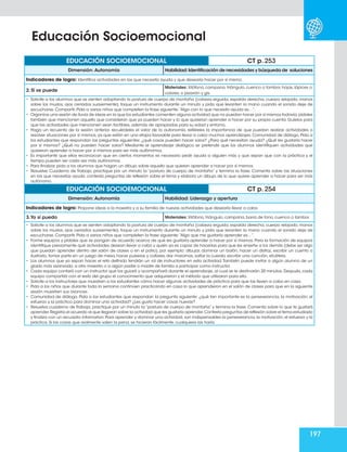 197
EDUCACIÓN SOCIOEMOCIONAL CT p. 253
Dimensión: Autonomía Habilidad:Identificación de necesidades y búsqueda de soluciones
Indicadores de logro: Identifica actividades en las que necesita ayuda y que desearía hacer por sí mismo.
2. Sí se puede
Materiales: Xilófono, campana, triángulo, cuenco o tambor, hojas, lápices o
colores, o pizarrón y gis.
•	 Solicite a los alumnos que se sienten adoptando la postura de cuerpo de montaña (cabeza erguida, espalda derecha, cuerpo relajado, manos
sobre los muslos, ojos cerrados suavemente), toque un instrumento durante un minuto y pida que levanten la mano cuando el sonido deje de
escucharse. Compartir. Pida a varios niños que completen la frase siguiente:“Algo con lo que necesito ayuda es…”.
•	 Organice una sesión de lluvia de ideas en la que los estudiantes comenten alguna actividad que no puedan hacer por sí mismos todavía; pídales
también que mencionen aquello que consideran que ya pueden hacer y lo que quisieran aprender a hacer por su propia cuenta. Guíelos para
que las actividades que mencionen sean factibles, además de apropiadas para su edad y entorno.
•	 Haga un recuento de la sesión anterior, recuérdeles el valor de la autonomía, reitéreles la importancia de que puedan realizar actividades o
resolver situaciones por sí mismos, ya que están en una etapa favorable para llevar a cabo muchos aprendizajes. Comunidad de diálogo. Pida a
los estudiantes que respondan las preguntas siguientes: ¿qué cosas pueden hacer solos? ¿Para qué necesitan ayuda? ¿Qué les gustaría hacer
por sí mismos? ¿Qué no pueden hacer solos? Mediante el aprendizaje dialógico se pretende que los alumnos identifiquen actividades que
quisieran aprender a hacer por sí mismos para ser más autónomos.
•	 Es importante que ellos reconozcan que en ciertos momentos es necesario pedir ayuda a alguien más y que sepan que con la práctica y el
tiempo pueden ser cada vez más autónomos.
•	 Para finalizar, pida a los alumnos que hagan un dibujo sobre aquello que quieren aprender a hacer por sí mismos.
•	 Resuelve Cuaderno de Trabajo, practique por un minuto la “postura de cuerpo de montaña” y termina la frase. Comenta sobre las situaciones
en las que necesitas ayuda. contesta preguntas de reflexión sobre el tema y elabora un dibujo de lo que quiere aprender a hacer para ser más
autónomo.
EDUCACIÓN SOCIOEMOCIONAL CT p. 254
Dimensión: Autonomía Habilidad: Liderazgo y apertura
Indicadores de logro: Propone ideas a la maestra y a su familia de nuevas actividades que desearía llevar a cabo.
3.Yo sí puedo Materiales: Xilófono, triángulo, campana, barra de tono, cuenco o tambor.
•	 Solicite a los alumnos que se sienten adoptando la postura de cuerpo de montaña (cabeza erguida, espalda derecha, cuerpo relajado, manos
sobre los muslos, ojos cerrados suavemente), toque un instrumento durante un minuto y pida que levanten la mano cuando el sonido deje de
escucharse. Compartir. Pida a varios niños que completen la frase siguiente:“Algo que me gustaría aprender es…”.
•	 Forme equipos y pídales que se pongan de acuerdo acerca de qué les gustaría aprender a hacer por sí mismos. Para la formación de equipos
identifique previamente qué actividades desean llevar a cabo y quién ya es capaz de hacerlas para que les enseñe a los demás (debe ser algo
que puedan aprender dentro del salón de clases o en el patio), por ejemplo: dibujar, dominar un balón, hacer un disfraz, escribir un cuento o
ilustrarlo, tomar parte en un juego de mesa, hacer pulseras y collares, dar maromas, saltar la cuerda, escribir una canción, etcétera.
•	 Los alumnos que ya sepan hacer el reto definido tendrán un rol de instructores en esta actividad.También puede invitar a algún alumno de un
grado más avanzado, a otro maestro o a algún padre o madre de familia a participar como instructor.
•	 Cada equipo contará con un instructor que los guiará y acompañará durante el aprendizaje, al cual se le destinarán 20 minutos. Después, cada
equipo compartirá con el resto del grupo el conocimiento que adquirieron y el método que utilizaron para ello.
•	 Solicite a los instructores que muestren a los estudiantes cómo hacer algunas actividades de práctica para que las lleven a cabo en casa.
•	 Pida a los niños que durante toda la semana continúen practicando en casa lo que aprendieron en el salón de clases para que en la siguiente
sesión muestren sus avances.
•	 Comunidad de diálogo. Pida a los estudiantes que respondan la pregunta siguiente: ¿qué tan importante es la perseverancia, la motivación, el
esfuerzo y la práctica para dominar una actividad? ¿Les gusta hacer cosas nuevas?
•	 Resuelva cuaderno de Trabajo, practique por un minuto la “postura de cuerpo de montaña” y termina la frase. Comenta sobre lo que te gustará
aprender.Registra el acuerdo al que llegaron sobre la actividad que les gustaría aprender.Contesta preguntas de reflexión sobre el tema estudiado
y finaliza con un recuadro informativo: Para aprender y dominar una actividad, son indispensables la perseverancia, la motivación, el esfuerzo y la
práctica. Si las cosas que realmente valen la pena, se hicieran fácilmente, cualquiera las haría.
Educación Socioemocional
 