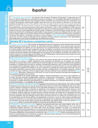 204
Segundo
Grado
Español
Comprender para compartir. Lea para los niños el poema “El lagarto está llorando” y luego pida que lo
lean en silencio. Proponga una conversación sobre el contenido y la musicalidad del poema con base en
las preguntas del libro de texto. Estas preguntas están centradas en la reconstrucción de la anécdota y los
motivos del personaje. Usted puede agregar otras para que los niños centren la atención en la forma del
poema; por ejemplo: ¿Por qué hay palabras y frases que se repiten? ¿Qué les parece que el poema presente
listas de sujetos y acciones cuando la vaquita va corriendo? Contribuya a que los niños identifiquen cómo
las repeticiones y las enumeraciones en este poema contribuyen a dar un ritmo vertiginoso al texto, que se
relaciona con el llanto de los lagartos.Proponga a los niños que,en equipos,preparen la lectura en voz alta del
poema. Para esto, cada integrante del equipo puede centrarse en una estrofa. Deben prestar atención a los
signos de admiración e interrogación para resaltar lo que expresan.Favorezca el diálogo entre los niños para
que se hagan sugerencias de cómo mejorar la lectura.Organice a los niños para que los equipos compartan
la lectura del poema y contrasten las formas en que lo leyeron. Pautas para evaluar. La evaluación de la
lectura en voz alta incluye la valoración de los aspectos formales: volumen, entonación, ritmo, gestualidad,
pero debe tener como base la comprensión del sentido de los textos.
128
Semana 23 Escribimos y compartimos cuentos
Cuando cuentes cuentos.Pida que lean el trabalenguas que se encuentra en el libro de texto.Esta actividad
permitirá que los alumnos que acaban de descubrir el principio alfabético de la escritura pero que aún
tienen dificultades con sílabas con una estructura CVC (consonante-vocal- consonante) presten atención
a cuántas grafías necesitan para representar ese tipo de sílabas. La oposición que se hace entre cuentes y
cuentos ayudará a que los niños centren su atención en las diferencias gráficas necesarias para representar
secuencias sonoras distintas. Este trabalenguas es útil porque las dos palabras se escriben de manera muy
similar y varían en una letra.Después de trabajar con este trabalenguas,usted puede proponer algún otro que
tenga palabras que resulten difíciles para sus alumnos.
130 174
Etapa 3. Revisamos nuestro cuento
1. Escribimos la versión final. Organice a los niños en las mismas parejas que en la sesión anterior. Pídales
que relean sus cuentos y hagan sugerencias para mejorarlos de acuerdo con las pautas con las que
revisaron sus propios textos.Tome nuevamente el cuento de algunos niños y modele la sustitución de palabras
repetidas y la organización del texto en párrafos, considerando aspectos como la distinción entre episodios
y la introducción de diálogos. Indique a los niños que escriban la versión final de sus cuentos. Realice las
actividades de Cuaderno de Trabajo en as que se presenta un párrafo del cuento para corrección. Lea los
recuadros informativos sobre las partes del libro: portada, contraportada, en la portada aparecen el título,
nombre del autor y editorial, el lomo, la página legal y el índice. Subraye lo que considere importante. Pautas
para evaluar. Monitoree y realimente lo que hacen los niños en todo el proceso. Particularmente apóyelos en
los siguientes aspectos de la escritura:
• La continuidad de los sujetos (personajes, lugares y objetos inanimados) a los que se hace referencia a
lo largo del texto, evitando ambigüedades, omisiones y repeticiones innecesarias. • El orden temporal de
los acontecimientos, especialmente para expresar la simultaneidad. • La distribución del texto en párrafos,
haciendo un análisis del escrito para distribuirlo en unidades centradas en contenidos relevantes y con cierta
autonomía temática. • La ortografía de las palabras.
131
174
175
176
2.¿Cómo se organizan los libros de cuentos? Indíqueles a los niños que en este proyecto van a armar un libro
integrando los cuentos que han escrito.Tenga listos varios libros de cuentos de la biblioteca. Pida a los niños
que los exploren centrando la atención en los elementos señalados en la tabla del libro de texto. Primero,
pida que revisen varios libros, comenten sus elementos y los comparen. Por ejemplo, pueden observar si los
cuentos de cada libro están escritos por el mismo autor o son varios, si tienen ilustraciones, si cuentan con
un glosario, etcétera. Organice una plenaria para comentar sobre las características y el propósito de cada
una de las partes. Previamente localice información sobre las partes de un libro, para compartirla con sus
alumnos.Apóyelos para que distingan entre los libros que tienen más de un cuento y los que tienen solo uno,
y las diferencias que de esto se derivan, principalmente, la inclusión o no de un índice. Luego solicíteles que
centren la atención en un solo libro para escribir la descripción de sus elementos en el libro. Como cierre de
la actividad, que entre todos hagan una lista de los elementos que deberá llevar su libro de cuentos. Pautas
para evaluar.Valore si los alumnos identifican la función de las partes de un libro.
132 176
3. Planeamos nuestro libro de cuentos. Organice una plenaria para que entre todos definan cómo van a
organizar, editar, compartir y conservar sus cuentos. Por ejemplo, si van a conjuntarlos en uno o en varios
volúmenes. Plantee opciones a los niños sobre cómo les gustaría organizar sus libros y la manera de
conservarlos.Propicie que participen en la toma de decisiones.Invite a los niños a comentar sobre el proceso
que van a seguir para elaborar sus libros,considerando los materiales y los apoyos que necesitarán.Distribuya
las tareas posibilitando la participación de todos los niños. Pautas para evaluar.Valore la participación de los
niños en la planeación de los volúmenes colectivos: ¿De qué manera intervienen en la toma de decisiones?
¿Consideran a los lectores a los que se dirigen?
133 176
 