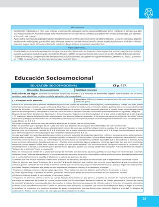 35
Microhistoria
Esta historia habla de una niña que, al tener una mascota, adquiere ciertas responsabilidades; éstas cambian al tiempo que ella
y su mascota crecen.Puede trabajar esta microhistoria en función de los cambios que presentan ambos personajes,por ejemplo,
el tamaño del cuerpo.
Aproveche este recursopara ahondar en las diferencias en el ritmo de crecimiento de diferentes seres vivos;en este caso,el perro
se desarrolla más rápido que la niña; esta última se observa casi del mismo tamaño desde el principio hasta el final de la historia,
mientras que el perro alcanza su tamaño máximo y llega,incluso, a la etapa reproductiva.
Para saber más…
En este texto se aborda la representación que hace el niño del mundo,incluyendo cómo lo percibe y cómo percibe sus cambios
durantesusetapasevolutivasyde crecimiento:Piaget,J.(2007).La representacióndelmundoenel niño.Madrid:EdicionesMorata.
• Sobreel manejo y comprensióndel tiempo eneducaciónprimaria,se sugierenlos siguientes textos:Carretero,M.,Pozo,J.yAsensio,
M. (1989). La enseñanza de las ciencias sociales, Madrid: Visor.…
Educación Socioemocional
EDUCACIÓN SOCIOEMOCIONAL CT p. 129
Dimensión: Autoconocimiento Habilidad: Atención
Indicadores de logro: Sostiene la atención focalizada durante 2 o 3 minutos en diferentes objetos relacionados con los cinco
sentidos, para identificar los efectos de la agitación y la tranquilidad.
1. La lámpara de la atención
Materiales: Xilófono,triángulo,campana,barra de tono,cuenco o tambor,
pelota de goma.
Solicite a los alumnos que se sienten adoptando la postura de cuerpo de montaña (cabeza erguida, espalda derecha, cuerpo rela jado, manos
sobrelosmuslos,ojoscerradossuavemente,verp.362).Toque uninstrumento(duranteunminuto)ypídalesquelevantenlamanocuando elsonido
se deje de escuchar. – Pregunte cómo supieron cuándo levantar la mano y si estaban poniendo atención al sonido; luego comente que en este
ejercicioestándirigiendola“lámparadelaatención”haciaelsonido.Compartir.Soliciteavariosniñosquecompletenlafrasesiguiente:“Megusta…”.
Después de que todos los alumnos digan qué es lo que les gusta. Organice una dinámica grupal en la que usted preguntará: ¿a q uién le gusta
[…]?, y agregará alguna de las actividades mencionadas. Los alumnos deberán responder. Al terminar este ejercicio, pregunte a los niños: ¿cómo
supieron lo que le gustaba a [nombre de un compañero]? Destaque que lo supieron porque estaban dirigiendo la atención hacia sus compañeros.
Juego: Mover en 8, 4, 2, 1
Este juego sirve para evidenciar cómo se siente la agitación en el cuerpo. Lea las instrucciones.
Pida a los alumnos que se pongan de pie. Cada uno tiene que disponer de un espacio bien delimitado, del cual no debe salir.
Solicite a los niños que sacudan las manos y las piernas el número de veces que usted les indique mientras cuentan. Por ejemplo:“Sacudan la mano
derecha ocho veces mientras cuentan del 1 al 8. Continúen con la mano izquierda contando también del 1 al 8; luego, sacudan la pierna derecha
y por último la izquierda”. Proceda así para que completen toda la secuencia: 4, 2 y 1.
Una vez que hagan esta actividad, pídales que vuelvan a sentarse y plantee las preguntas siguientes: ¿cómo es su respiración en este momento:
está agitada o tranquila? ¿Cómo sienten el cuerpo: agitado o tranquilo? ¿Cómo lo saben? ¿Hacia dónde dirigen su atención para saberlo? En este
momento conviene destacar que, así como dirigen la atención hacia sus compañeros, también es posible que la dirijan hacia sí mismos, hacia
lo que sienten en el cuerpo o hacia lo que piensan. – Plantee a los estudiantes algunas preguntas como las siguientes: ¿en qué otros momentos
sienten el cuerpo agitado? ¿Qué pasa cuando su cuerpo y su voz están agitados? ¿En esta situación es fácil poner atención a l os demás? ¿Es
sencillo terminar la tarea? ¿Consideran que es posible hacer algo para ayudar a su cuerpo a estar más tranquilo? Práctica de atención. Dirigir la
“lámpara de la atención” hacia la respiración.
Pida a los niños que se sienten en la postura de cuerpo de montaña. Con voz clara y pausada, guíelos para que hagan un recorrido por su cuerpo.
Indíquelesllevar“lalámparadelaatención”alacaradurantediezsegundos,duranteloscualesdebenrespirarprofundamente.Repitaelprocedimiento
con el cuello, los hombros, la espalda, el abdomen, la cadera, las piernas y los pies.
– Comente que una vez que nacemos comenzamos a respirar sin descanso y destaque las sensaciones que se experimentan cuando se respira.
Pida a los alumnos que lleven“la lámpara de la atención” al área del abdomen, que respiren tres veces de manera profunda y que noten cómo este
se mueve,guíelos contando del uno al tres.Al terminar,solicite que cierren los ojos,toque un instrumento musical y pida que hagan tres respiraciones
profundas. Después, indíqueles que abran los ojos lentamente, muevan el cuerpo y,si es necesario, se estiren.
– Propicie un diálogo considerando las reglas siguientes: • Para hablar, los alumnos deberán pedir el turno levantando la mano.
• Cuando alguien tenga la palabra, los demás guardarán silencio para poder escucharlo asumiendo así una actitud de respeto.
• El docente indicará a quién le corresponde el turno para hablar.
– Pregunte a los alumnos: ¿cómo se siente su cuerpo después de la práctica en que ponen a propósito su atención en respirar? ¿De qué forma el
practicarla les puede ser de utilidad en su casa, en la escuela y en la comunidad? Resuelva Cuaderno de Trabajo, practique la “postura de cuerpo
de montaña” y levanta la mano cuando dejes de escuchar la música. Conteste las preguntas de reflexión sobre el tema. Lea el recuadro informativo
y subraye lo que considere importante: Cuando las personas están tranquilas, se respetan y se realizan los trabajos con éxito, se llegan a acuerdos,
se resuelven los problemas y se muestran actitudes de apoyo y comprensión. Hay que buscar estar tranquilos. Realice la actividad “La lámpara de
tu atención” y finalice con la escritura de una regla que debes respetar en la clase.
 