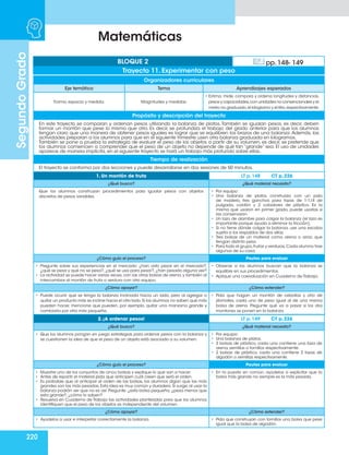 220
Matemáticas
Segundo
Grado
Organizadores curriculares
Eje temático Tema Aprendizajes esperados
Forma, espacio y medida. Magnitudes y medidas.
• Estima, mide, compara y ordena longitudes y distancias,
pesos y capacidades,con unidades no convencionales y el
metro no graduado,el kilogramo y el litro,respectivamente.
Propósito y descripción del trayecto
En este trayecto se comparan y ordenan pesos utilizando la balanza de platos. También se igualan pesos, es decir, deben
formar un montón que pese lo mismo que otro. Es decir, se profundiza el trabajo del grado anterior para que los alumnos
tengan claro que una manera de obtener pesos iguales es lograr que se equilibren los brazos de una balanza. Además, las
actividades preparan a los alumnos para que en el siguiente trimestre usen otra balanza graduada en kilogramos.
También se pone a prueba la estrategia de evaluar el peso de los objetos a partir de su volumen, es decir, se pretende que
los alumnos comiencen a comprender que el peso de un objeto no depende de qué tan “grande” sea. El uso de unidades
aparece de manera implícita, en el siguiente trayecto se hará un trabajo más profundo sobre ellas.
Tiempo de realización
El trayecto se conforma por dos lecciones y puede desarrollarse en dos sesiones de 50 minutos.
BLOQUE 2 pp. 148- 149
Trayecto 11. Experimentar con peso
1. Un montón de fruta LT p. 148 CT p. 226
¿Qué busco? ¿Qué material necesito?
Que los alumnos construyan procedimientos para igualar pesos con objetos
discretos de pesos variables.
• Por equipo:
• Una balanza de platos construida con un palo
de madera, tres ganchos para tazas de 1-1/4 de
pulgada, cordón y 2 coladores de plástico. Es la
misma que usaron en primer grado, puede usarlas si
las conservaron.
• Un lazo de alambre para colgar la balanza (el lazo es
importante porque ayuda a eliminar la fricción).
• Si no tiene dónde colgar la balanza, use una escoba
sujeta a los respaldos de dos sillas.
• Tres bolsas de un material como arena o arroz, que
tengan distinto peso.
• Para todo el grupo,frutas y verduras.Cada alumno trae
algunas de su casa.
¿Cómo guío el proceso? Pautas para evaluar
• Pregunte sobre sus experiencias en el mercado: ¿han visto pesar en el mercado?,
¿qué se pesa y qué no se pesa?, ¿qué se usa para pesar?, ¿han pesado alguna vez?
• La actividad se puede hacer varias veces,con las otras bolsas de arena,y también al
intercambiar el montón de fruta o verdura con otro equipo.
• Observe si los alumnos buscan que la balanza se
equilibre en sus procedimientos.
• Aplique una coevaluación en Cuaderno de Trabajo.
¿Cómo apoyar? ¿Cómo extender?
• Puede ocurrir que se tenga la balanza inclinada hacia un lado, pero al agregar o
quitar un producto más se incline hacia el otro lado.Si los alumnos no saben qué más
pueden hacer, mencione que pueden, por ejemplo, quitar una manzana grande y
cambiarla por otra más pequeña.
• Pida que hagan un montón de cebollas y otro de
jitomates, cada uno de peso igual al de una misma
bolsa de arena. Pregunte qué va a pasar si los dos
montones se ponen en la balanza.
2. ¡A ordenar pesos! LT p. 149 CT p. 226
¿Qué busco? ¿Qué material necesito?
• Que los alumnos pongan en juego estrategias para ordenar pesos con la balanza y
se cuestionen la idea de que el peso de un objeto está asociado a su volumen.
• Por equipo:
• Una balanza de platos.
• 3 bolsas de plástico, cada una contiene una taza de
arena, semillas o tornillos respectivamente.
• 2 bolsas de plástico, cada una contiene 2 tazas de
algodón o semillas respectivamente.
¿Cómo guío el proceso? Pautas para evaluar
• Muestre uno de los conjuntos de cinco bolsas y explique lo que van a hacer.
• Antes de repartir el material pida que anticipen cuál creen que será el orden.
• Es probable que al anticipar el orden de las bolsas, los alumnos digan que las más
grandes son las más pesadas.Esta idea es muy común y duradera.Si surge,al usar la
balanza podrán ver que no es así. Pregunte: ¿esta bolsa pequeña, ¿pesa menos que
esta grande?, ¿cómo lo saben?
• Resuelva en Cuaderno de Trabajo las actividades planteadas para que los alumnos
identifiquen que el peso de los objetos es independiente del volumen.
• En la puesta en común, ayúdelos a explicitar que la
bolsa más grande no siempre es la más pesada.
¿Cómo apoyar? ¿Cómo extender?
• Ayúdelos a usar e interpretar correctamente la balanza. • Pida que construyan con tornillos una bolsa que pese
igual que la bolsa de algodón.
 