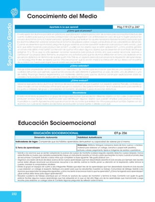 222
Segundo
Grado
Conocimiento del Medio
Apartado 6. Lo que aprendí Pág.119 CT p. 247
¿Cómo guío el proceso?
En esta sesión los alumnos pondrán en práctica lo que planearon sobre la producción de sonidos para acompañar la lectura del
cuento.Guíelos para que sus acciones correspondan a lo que registraron con anterioridad;en caso de que no logren producir los
sonidos de la forma como lo habían pensado,apóyelos para que realicen los ajustes necesarios.Aproveche estos casos para que
los alumnos reflexionen sobre las variaciones en la forma de golpear,soplar o rasgar y el resultado en las características del sonido.
Cuando se presente la oportunidad,pregunte al grupo sobre las acciones que están realizando para producir cierto sonido:¿qué
es lo que estás haciendo para producir ese sonido?, ¿cuáles son los objetos que se están golpeando?, ¿cómo podrías generar
un sonido más débil o más fuerte? La intención de que los niños elijan algunos objetos que se presentan en la entrada de bloque
(páginas 72 y 73) es que no sólo expresen acciones necesarias para producir sonido, sino que puedan reconocer avances o
cambios en sus propias ideas.Asimismo, se propone una actividad para que los alumnos reflexionen en torno a lo realizado en la
secuencia didáctica, en términos de qué les gustó más. Éste es un aspecto esencial para propiciar la regulación del aprendizaje.
Con las preguntas finales, se espera que los niños reconozcan que la acción implica la interacción de sus dedos con la palma
de su mano con fuerza para lograr que el sonido sea perceptible.
¿Cómo extender?
Trabaje sobre propiedades de los materiales a un nivel básico, de manera que reconozcan que ésta es una variable más en la
cualidad del sonido (por ejemplo, que el sonido producido será diferente si golpeamos un vaso de vidrio, uno de plástico o uno
de metal). Proponga diversos experimentos con materiales distintos para que los alumnos construyan explicaciones sobre las
variables involucradas en la producción de sonidos de distinta intensidad.
¿Cómo evaluar?
Valore las respuestas de los alumnos en términos del avance conceptual que muestran con respecto al tema.Para ello,contraste sus
ideas iniciales con las construidas al final de la secuencia didáctica.Recopile la información de la autoevaluación para identificar
los gustos e intereses del grupo y considerarlos al momento de planear nuevas situaciones didácticas.
Microhistoria
En esta microhistoria se presenta a un grupo de amigos exploradores que recolectan diferentes objetos con los cuales,posteriormente,
producen sonidos. Apoye a los alumnos para que identifiquen algunos objetos que pueden emplear para producir sonidos y
musicalizar su cuento.Aproveche para que reconozcan las acciones que realizan los niños para producir sonidos.Explore con los
alumnos con cuál de los objetos recolectados se producirán sonidos fuertes o débiles y por qué.
EDUCACIÓN SOCIOEMOCIONAL CT p. 256
Dimensión: Autonomía Habilidad: Autoeficacia
Indicadores de logro: Comprende que los hábitos aprendidos demuestran su capacidad de valerse por sí mismo.
5. Feria de aprendizajes
Materiales: Xilófono, triángulo, campana, barra de tono, cuenco o tambor,
material para elaborar un collage, cartulina o papel kraft, plastilina,
pinturas, colores, pegamento, tijeras e imágenes de revistas o periódicos.
•	 Solicite a los alumnos que se sienten adoptando la postura de cuerpo de montaña (cabeza erguida, espalda derecha, cuerpo relajado, manos
sobre lEscribe os muslos,ojos cerrados suavemente),toque un instrumento durante un minuto y pida que levanten la mano cuando el sonido deje
de escucharse. Compartir. Solicite a varios niños que completen la frase siguiente:“Me gusta platicar con…”.
•	 Organice una sesión de lluvia de ideas acerca de los nuevos aprendizajes que han desarrollado durante el ciclo escolar,por ejemplo: leer,escribir,
sumar, restar, dibujar, reconocer sus emociones, escuchar a los demás, calmar la mente, poner su atención en la respiración, saltar, brincar la
cuerda, manejar la computadora, etcétera.
•	 Divida al grupo en equipos de cuatro a seis integrantes. Pídales que elijan tres de los aprendizajes que han desarrollado durante el ciclo escolar
y que elaboren un collage al respecto. Dedique una sesión para que los estudiantes muestren su trabajo. Comunidad de diálogo. Solicite a los
alumnos que respondan las preguntas siguientes:¿cómo me siento al reconocer todo lo que he aprendido? ¿Cómo he logrado esos aprendizajes?
¿Qué actitud debo tener para seguir aprendiendo?
•	 Resuelva cuaderno de Trabajo, practique por un minuto la “postura de cuerpo de montaña” y termina la frase. Comenta con quién te gusta
platicar. Escribe algunos nuevos aprendizajes que has adquirido en lo que va del año. Elige uno de los aprendizajes que mencionaste y pega
recortes para elaborar un collage sobre él. Contesta algunas preguntas de reflexión sobre el tema.
Educación Socioemocional
 