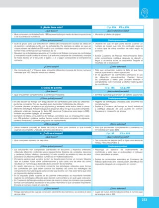 233
2. ¿Quién tiene más? LT p. 155 CT. p. 290
¿Qué busco? ¿Qué material necesito?
• Que comparen,cantidades hasta 1000 representadas por medio de descomposiciones
o de sus símbolos numéricos.
• Monedas y billetes de papel.
¿Cómo guío el proceso? Pautas para evaluar
• Guíe al grupo para que establezcan criterios de comparación. Escriba las ideas en
el pizarrón y analícelas junto con los estudiantes. Por ejemplo, se debe ver que un
mayor número de billetes de 100 implica una cantidad mayor siempre y cuando no se
formen más centenas con las monedas de 10.
• Resuelva las actividades propuestas en Cuaderno deTrabajo:compare las cantidades
y marque la mayor.Escriba el número que se forma,compare las cantidades y marque
la mayor. Escribe en el recuadro el signo =, < o > según corresponda al comparar los
números.
• Observe en qué se fijan para decidir cuándo un
número es mayor que otro. En particular, observe
si notan que las cifras cambian de valor según la
posición.
• Evalúe Cuaderno de Trabajo intercambiando libros
entre compañeros, califique después de discutir y
llegar a acuerdos sobre las respuestas. Registre el
resultado de la evaluación.
¿Cómo apoyar? ¿Cómo extender?
• Use monedas de 1 y 10 pesos para encontrar diferentes maneras de formar números
menores que 100. Después introduzca billetes.
• Pida que encuentren cuánto le falta al que tiene
menos para tener lo mismo que el otro.
• En la igualación de cantidades promueva el uso
de diferentes procedimientos. Pueden formar
las cantidades y restar, pero pueden también ir
completando con monedas y billetes hasta igualar
las cantidades.
3. Cajas de pelotas LT p. 156 CT. p. 291
¿Qué busco? ¿Qué material necesito?
• Que encuentren complementos a centenas inmediatas. • Semillas o piedras que simulen ser pelotas (opcional).
¿Cómo guío el proceso? Pautas para evaluar
• En esta lección se trabaja con la igualación de cantidades pero esta vez utilizando
centenas completas. Esto les ayudará para desarrollar habilidades de cálculo.
• Conviene plantear un ejemplo en el pizarrón y resolverlo entre todos. Invite a utilizar
diferentes estrategias.Por ejemplo,puede proponer 245 y ver que se puede completar
utilizando unidades (agregar 5 y tener 50), decenas (5 decenas para llegar a 300).
También se pueden agregar 55 unidades.
• Complete la tabla, en Cuaderno de Trabajo, considere que se empaquetan cajas
con 100 galletas, y galletas sueltas. Escriba cuánto falta para completar la siguiente
centena inmediata y conteste preguntas de razonamiento.
• Registre las estrategias utilizadas para encontrar los
complementos.
• Evalúe el Cuaderno de Trabajo en forma individual
y califique después de una puesta en común.
Favorezca la corrección de errores.
¿Cómo apoyar? ¿Cómo extender?
• Utilice material concreto en frente de todo el salón para analizar lo que sucede
cuando al completar unidades se forma una decena.
• Pida que encuentren complementos a centenas no
inmediatas (274 para 500).
4. ¿Cuál es el mayor? LT p.157 CT. p. 292
¿Qué busco? ¿Qué material necesito?
• Que comparen números de tres cifras. • Dos conjuntos de tarjetas del 0 al 9 por cada tercia de
niñas y niños. Recortable 2
¿Cómo guío el proceso? Pautas para evaluar
• Los estudiantes han comparado cantidades en lecciones y trayectos anteriores,
utilizando diferentes materiales para representarlas (tarjetas de unidades, decenas
y centenas, fichas, billetes y monedas). En esta ocasión se enfatiza la idea de valor
posicional al utilizar los símbolos numéricos sin material adicional.
• Conviene explicar qué significa “juntar” las tarjetas para formar un número. Muestre
que se pueden hacer varias combinaciones y que cada una de ellas da como
resultado un número que depende de la posición de las tarjetas.
• En sesión plenaria es importante comentar las estrategias utilizadas para formar
las cantidades (en qué orden colocar las tarjetas) así como las estrategias de
comparación. Conviene guiar para concluir que la cifra con más valor tiene que estar
en la posición de las centenas.
• En la segunda parte, cuando se les permite intercambiar, es importante también
explorar las estrategias utilizadas para decidir cuál cambiar y en qué lugar colocarla.
• En Cuaderno de Trabajo escriba en orden de menor a mayor,los números que puedes
formar con las tarjetas.Subraye en el recuadro informativo lo que considere importante.
Encierre el número mayor en cada fila.
• Proponga un ejercicio de ordenamiento de
cantidades y pida que se autoevalúen e indiquen
cómo decidieron el orden.
• Evalúe las actividades realizadas en Cuaderno de
Trabajo aplicando una coevaluación, identifique las
respuestas después de una puesta en común,
¿Cómo apoyar? ¿Cómo extender?
• Ponga ejemplos en los que se comparen solamente dos números y se analice el valor
de sus cifras.
• Jugar de nuevo, intentando encontrar el número que
se acerque más a 500.
 