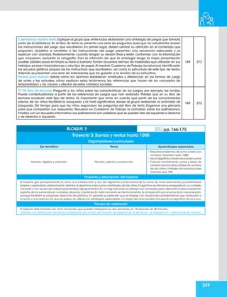 249
3.Revisamos nuestro texto.Explique al grupo que,entre todos elaborarán una antología de juegos que formará
parte de la biblioteca. En el libro de texto se presenta una serie de preguntas para que los estudiantes revisen
las instrucciones del juego que escribieron. En primer lugar, deben centrar su atención en el contenido que
proponen; ayúdelos a constatar si las instrucciones del juego presentan una secuencia adecuada y se
explican con claridad. Posteriormente, cuando tengan su versión final y estén conformes con la información
que incluyeron, revisarán la ortografía. Con la intención de que la antología tenga la mejor presentación
posible,pídales pasar en limpio su texto e ilustrarlo.Tomen acuerdos del tipo de materiales que utilizarán en sus
trabajos,ya sean hojas blancas u otro tipo de papel.Al resolver Cuaderno de Trabajo,los alumnos identificarán
los recursos gráficos propios de los instructivos que escribieron, así como la estructura de este tipo de textos.
Además se presentan una serie de indicadores que los guiarán a la revisión de su instructivo.
Pautas para evaluar. Valore cómo los alumnos establecen similitudes y diferencias en las formas de juego
de antes y las actuales, cómo explican estos fenómenos, las referencias que hacen de los conceptos de
temporalidad, y las causas y efectos de estos cambios sociales.
169 272
Mi libro de lecturas. Pregunte a los niños sobre las características de los juegos, por ejemplo, las rondas.
Puede contextualizarlos a partir de las referencias de juegos que han realizado. Pídales que en su libro de
lecturas localicen este tipo de textos. Es importante que tome en cuenta que partir de los conocimientos
previos de los niños facilitará la búsqueda y la hará significativa. Apoye al grupo realizando la actividad de
búsqueda. Dé tiempo para que los niños respondan las preguntas del libro de texto. Organice una plenaria
para que compartan sus respuestas. Resuelva en Cuaderno de Trabajo la actividad sobre los palíndromos.
Finaliza con un recuadro informativo: Los palíndromos son palabras que se pueden leer de izquierda a derecha
y de derecha a izquierda.
169 272
Organizadores curriculares
Eje temático Tema Aprendizajes esperados
Número, álgebra y variación. Número, adición y sustracción.
• Resuelve problemas de suma y resta con
números naturales hasta 1000.
• Usa el algoritmo convencional para sumar.
• Calcula mentalmente sumas y restas de
números de dos cifras,dobles de números
de dos cifras y mitades de números pares
menores que 100.
Propósito y descripción del trayecto
El trayecto gira principalmente en torno a la introducción y uso del algoritmo convencional de la suma. Se inicia retomando procedimientos
propios y aprendidos anteriormente,distintos al algoritmo,para sumar cantidades de tres cifras.El algoritmo se introduce enseguida en un contexto
concreto y con ayuda de material para realizar agrupamientos.En un segundo paso se trabaja con numerales pero utilizando la descomposición
explícita de los sumandos en unidades,decenas y centenas.En todo momento se intenta fomentar la comprensión por encima de la mecanización,
aunque también se proponen ejercicios de práctica. En general se pretende que se trabaje con situaciones problemáticas que involucran a
la suma y a la resta en las que se espera se utilicen las estrategias aprendidas a lo largo del ciclo escolar, incluyendo el algoritmo de la suma.
Tiempo de realización
El trayecto está formado por ocho lecciones, que pueden trabajarse en dos semanas, en 10 sesiones de 50 minutos.
•Debido a la distribución del tiempo establecido por el libro del maestro de español de 33 semanas, se trabajan en 7 sesiones de 50 minutos.
BLOQUE 3 pp. 166-175
Trayecto 3. Sumas y restas hasta 1000
 
