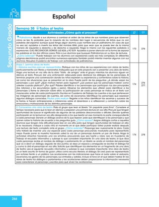 266
Segundo
Grado
Español
Semana 30 Todos al teatro
Actividades ¿Cómo guío el proceso? LT CT
Palíndromos. Ayude a sus alumnos a cambiar el orden de las letras de sus nombres para que observen
cómo se lee. Es probable que la mayoría de los nombres den lugar a secuencias de letras que no son
palabras del español, aunque quizá tenga algún alumno cuyo nombre sea un palíndromo. En caso de que
no sea así, ayúdelos a invertir las letras del nombre ANA, para que vean que se puede leer de la misma
manera de izquierda a derecha y de derecha a izquierda. Haga lo mismo con las siguientes palabras o
expresiones: OJO,RECONOCER,SOMOS,LUZ AZUL y YO SOY. Ayúdelos a poner atención en la forma de separar
las palabras en los dos últimos casos. Pida a sus alumnos que busquen Palíndromos en su libro de lecturas.
¿Cómo extender? Puede trabajar con los alumnos con expresiones cada vez más complejas. En diferentes
páginas electrónicas podrá encontrar numerosos ejemplos.También podrá intentar inventar algunos con sus
alumnos. Resuelva Cuaderno de Trabajo con actividades de palíndromos.
173 276
Etapa 1. Leemos obras de teatro
1. Historias escritas para ser representadas. Platique con los niños de sus experiencias con obras de teatro,
particularmente con títeres y marionetas.Indíqueles que en este proyecto van a presentar una obra de teatro.
Haga una lectura en voz alta de la obra “Visita de amigos” ante el grupo, mientras los alumnos siguen en
silencio el texto. Procure dar una entonación adecuada para destacar los diálogos de los personajes. Al
terminar, propicie una conversación donde los niños expresen su experiencia y comentarios sobre la historia,
así como las situaciones que se presentan en la obra. Puede partir de las preguntas: ¿A dónde viajan los
personajes y por qué? ¿Qué motivos tienen para regresar? ¿Les parece que los personajes hablan como
ustedes cuando platican? ¿Por qué? Pídales identificar a los personajes que participan: los dos principales
(los ratones) y los secundarios (gato y perro). Observe los elementos que utilizan para identificar a los
personajes y llame la atención sobre ellos: la participación de cada personaje se indica en el texto con
mayúsculas,antes de cada participación.Escriba en Cuaderno de Trabajo,los cuentos a los que pertenecen
las imágenes de personajes de cuentos, así como de escenarios. Identifique los personajes que expresan
algunos diálogos conocidos. Pautas para evaluar. Registre si los niños identifican las escenas y sucesos de
la trama, si hacen anticipaciones o inferencias sobre el desenlace o si reflexionan y comentan sobre las
emociones y motivaciones de los distintos personajes.
174
276
277
2. Conocemos otra obra de teatro. Pida al grupo que lean el libreto “Un papalote para Ema”. Considere el
tiempo necesario para que lo lean en silencio y preparen una primera lectura en voz alta.Procure que tengan
oportunidad de buscar el significado de algunas de las palabras desconocidas o difíciles. Decida quiénes
participarán en la lectura en voz alta designando a los que leerán en ese momento la parte correspondiente
a cada personaje.Genere un diálogo acerca de lo que leyeron: pida que identifiquen a los personajes y que
opinen sobre la historia de acuerdo a las preguntas guía. ¿Cómo apoyar? Asigne diálogos cortos a aquellos
alumnos que tengan más dificultad para leer en voz alta, para que tengan oportunidad de trabajar en ella.
Si es necesario, indique a cada niño el momento en el que debe participar. Usted puede realizar después
una lectura del texto completo ante el grupo. ¿Cómo extender? Proponga leer nuevamente la obra. Cada
niño tratará de inventar una voz especial para cada personaje procurando modularla para representarlo
mejor. Puede poner la muestra haciendo usted la voz de un personaje durante un par de líneas. Haga la
actividad atractiva haciendo una voz emotiva, procurando que sea fuerte y clara. Lea en Cuaderno de
Trabajo el recuadro informativo y subraye lo que considere importante: En una obra de teatro, lo que dice
cada personaje recibe el nombre de diálogo o parlamento. En un libreto se anota el nombre del personaje
que va a decir un diálogo, seguido de dos puntos; se deja un espacio y enseguida se escribe el diálogo tal
y como lo dirá el personaje en voz alta. Solicite que identifiquen los elementos en un fragmento de una obra
de teatro. Lea el siguiente recuadro informativo y subraye lo que considere importante: Una obra de teatro
es un texto escrito en forma de guion, utiliza como recurso literario, el diálogo. Se creó para ser representado
por actores frente a un público. Las acotaciones son las indicaciones que hace el autor sobre el vestuario,
escenarios, los gestos de los personajes, sus entradas y salidas, incluso el tono en el que deben hablar. En las
obras de teatro los diálogos o parlamentos y las acotaciones deben proporcionar la información necesaria
para caracterizar al personaje y escriba para qué sirven las acotaciones.
174 278
 
