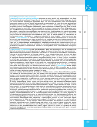 281
Etapa 2. Preparamos nuestros personajes
1. Elegimos la obra que vamos a representar. Proponga al grupo realizar una representación con títeres
de una de las obras que leyeron. Dependiendo de las características y posibilidades del grupo, decida
con ellos qué libreto elegirán para representar. Haga con ellos una lista de los pasos necesarios para
organizar la puesta en escena: decidir quiénes serán los responsables de cada personaje; aprenderse el
libreto de memoria; conseguir materiales; fabricar los títeres; construir el teatrino y la escenografía; solicitar
el espacio y horario para realizar la presentación; hacer invitaciones y carteles para que asista la gente,
etcétera.Estos elementos tendrán variaciones según el contexto e intereses específicos del grupo,procure
que haya flexibilidad y coordine la organización de acuerdo a las propuestas de sus alumnos.Coordine la
distribución y registro de responsabilidades: además de manejar a los títeres,los niños pueden encargarse
de manipular los efectos de sonido o hacer de tramoyistas cambiando la escenografía en el momento
indicado. Una vez asignados los responsables de cada tarea, se puede organizar la construcción de
los títeres de manera individual o en equipos, de acuerdo a las obras elegidas y a los recursos con que
cuentan. ¿Cómo extender? En caso de que su grupo sea muy grande puede organizar las actividades
de manera que se presenten dos obras de teatro con la finalidad de que todos los alumnos tengan la
oportunidad de participar. Otra posibilidad es que se presenten dos funciones de la misma obra y en
cada una los personajes sean representados por diferentes alumnos. De esta manera podrán participar
más estudiantes.Resuelva Cuaderno de Trabajo las actividades propuestas,escriba el nombre de la obra
de teatro que eligieron y los personajes. Describa la escenografía que vas a necesitar y los encargados
de prepararla.
178 281
2. Describimos a los personajes. Cómo guío el proceso? Haga una lectura en voz alta de algunas partes
del texto enfatizando la emoción y actitud de alguno de los personajes. Pida que lean en silencio y
reflexionen en los pensamientos y sentimientos que expresa un personaje en especial.Pida que imaginen
cómo es el físico, la apariencia, así como el carácter y la voz del personaje; cómo se llama, si le gusta
levantarse temprano,cuál es su comida favorita,en qué trabaja y cómo es su familia; si es joven o viejo,si
es presumido, tranquilo, inteligente, miedoso, amigable o gruñón. Invite a los niños a buscar información
en el texto que los ayude a pensar cómo son y cómo se comportan los personajes. Solicite que pongan
por escrito las características que puedan inferir a partir del texto, elaborando una pequeña descripción
del personaje elegido. Pueden ilustrar su texto según las características que identificaron e imaginaron
sobre el personaje para representarlo posteriormente con mayor detalle. Invite a sus alumnos a buscar
pistas en el texto para decidir qué elementos incluirán en sus dibujos. ¿Cómo apoyar? Puede resultar
complejo para los niños tratar de aprender de memoria un texto; también es posible que se sientan
inseguros al hablar delante de otras personas y por ello eviten participar activamente en el proyecto.Para
esto, se proponen juegos que pueden ayudar a los niños
a conocer y probar diferentes formas de producir y modular voces y sonidos. Elabore tarjetas o papelitos
con nombres de distintos animales. Cada niño deberá tomar uno al azar y representar ante los demás el
sonido y movimiento de cada animal sin decir el nombre. Los demás deberán adivinar de qué animal se
trata.Incorpore animales que no hagan ruido o que no sea muy común,por ejemplo:ratón,gallina,caballo,
elefante, cerdo, conejo, jirafa, tortuga, caracol. Incluya animales del entorno cercano a la comunidad. El
grupo podrá dar sugerencias sobre cómo mejorar la representación, si se debe añadir gestos o cambiar
el sonido. Posteriormente, añada tarjetas con nombres de sonidos del ambiente, por ejemplo: viento,
rayo, río, lluvia tranquila, tormenta, tocar la puerta, una caída, un caballo corriendo, una pelea, etcétera.
Recuérdeles pensar en cómo se mueven ciertos animales u objetos (cómo se mueve el viento, un río, el
sol, un auto), si es lento, rápido, pesado, torpe, elegante, suave, etcétera. Proponga representar el animal
u objeto, primero con todo el cuerpo y luego sólo con las manos imitando ese movimiento; con estas
actividades pueden mejorar la expresión de las manos para el trabajo con títeres. Puede incorporar otra
serie de tarjetas que describan emociones: alegría, sorpresa, llanto, enojo, tristeza, impaciencia, etcétera.
También pueden añadirse actitudes de personajes particulares, por ejemplo: una señora regañona, un
niño llorón, un conejo con mucha prisa, un ogro hambriento, un oso con sueño, etcétera. Proponga una
frase que cada participante deberá decir con el tono y los gestos correspondientes a la tarjeta que les
toque. Algunos ejemplos de frases pueden ser: • Dicen que los changos no usan calzoncillos, porque
los changos chicos los dejan amarillos. (canción popular) ¡Ay, señora, mi vecina, se me murió la gallina!
con su cresta colorada y el traje amarillo entero. (Nicolás Guillén) Recuérdeles que deben comenzar
a estudiar y practicar la obra elegida. Procure que la lean varias veces a lo largo de los días; alterne
lecturas en silencio con lecturas en voz alta. Asegúrese de que todas las palabras del texto son claras
para el grupo. Siga el procedimiento para integrar nuevas palabras al fichero. En Cuaderno de Trabajo
escriba la descripción del personaje que se presenta. Describa el personaje que más le gusta o el que le
corresponde representar.
179 281
 