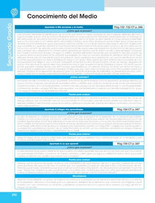 292
Segundo
Grado
Conocimiento del Medio
Apartado 4. Mis acciones y el medio Pág.152 -153 CT p. 346
¿Cómo guío el proceso?
Esta actividad demanda la identificación de acciones que dañan el medio comparando dos imágenes diferentes del mismo
lugar. Es posible que los niños reconozcan fácilmente estas acciones, pues las han trabajado desde preescolar; sin embargo, el
reto está puesto en describir la forma en que dichas acciones dañan el medio; es decir, identificar consecuencias ambientales
que en muchos casos no son visibles dentro del contexto cotidiano de los niños.Se propone que el análisis de las consecuencias
de estas acciones se realice en grupo para que los alumnos cuenten con su apoyo cercano para dirigir su discusión.Guíelos para
que consideren los siguientes aspectos: la importancia de las plantas para la vida de los seres humanos y de otros seres vivos; la
forma como el humo de vehículos automotores contamina el aire que los seres vivos respiramos; la importancia del agua para la
vida y el riesgo de su desperdicio; la contaminación generada por residuos que se arrojan al suelo y después llegan a bosques,
ríos y mares y contaminan el suelo y el agua. Lo anterior aportará elementos importantes que apoyarán la discusión a partir de
lo que los alumnos encontraron en la actividad que realizaron en casa, la cual está centrada en identificar daños en el medio
del lugar donde viven. Es importante que la recuperación de los resultados de la observación, así como la identificación de las
acciones que provocaron los daños, se realice en equipo o en grupo, dado que la discusión entre los alumnos puede ser muy
enriquecedora para llegar a una conclusión al respecto.Al trabajar la rutina de pensamiento Círculo de diálogo, asegúrese de
que los niños reconozcan que los seres vivos obtenemos todo lo que necesitamos de la naturaleza, y que es una de las razones
por las que debe cuidarse. Apoye a los alumnos para que establezcan una relación entre las acciones que dañan el medio y
lo que podemos realizar para cuidar la naturaleza. Guíelos para que mencionen acciones que como niños pueden realizar, por
ejemplo, contribuir en la separación de residuos (que a su vez facilita el reciclaje de materiales), no desperdiciar recursos como
agua o papel; tirar en lugares adecuados los residuos que puedan contaminar el agua, el suelo o el aire, entre otras.
¿Cómo extender?
De manera sencilla,comenten en grupo que existen otras formas de dañar el medio como el desperdicio de energía eléctrica,ya
que en muchas ocasiones,para producirla se emplea carbón o petróleo que contamina el aire;el uso de unicel,que al producirlo
contamina el aire y, al no ser biodegradable, contamina el suelo y el agua; el uso de bolsas plásticas que no son biodegradables
y contaminan el suelo y el agua.Anímelos para que elijan una sola problemática y realicen una sencilla investigación en grupo
o en equipos haciendo uso de la Biblioteca Escolar.
Pautas para evaluar
Observe atentamente las participaciones y comentarios de los alumnos durante la realización de la actividad del Círculo de
diálogo.Verifique que comprenden que sus acciones influyen en la naturaleza; para ello, puede pedirles que describan algunos
ejemplos.Invítelos a mencionar las causas de los daños y verifique si comprenden claramente la relación entre éstos y las acciones
para cuidar el entorno.
Apartado 5. Integro mis aprendizajes Pág.154 CT p. 347
¿Cómo guío el proceso?
La idea de elaborar un cartel es que los alumnos apliquen lo que aprendieron en la realización de un producto que puedan
mostrar a su comunidad y tenga una función auténtica. La lista que se solicita que realicen de manera previa tiene la función de
socializar algunas ideas a partir de lo trabajado en la secuencia,para que funcionen como puntos de partida para la elaboración
de los carteles.Es importante que los niños realicen el trabajo de esta sección tomando sus propias decisiones sobre el contenido;
sin embargo, esté atento para ayudar a los equipos para organizarse y guiarlos con preguntas o sugerencias que les ayuden a
considerar las características y función de un cartel. Promueva un vínculo con los contenidos abordados en Lengua materna.
Español con respecto a la función y características de un cartel.
Pautas para evaluar
Valore los logros de los alumnos pidiéndoles que expliquen con sus palabras cómo cambia el medio en su localidad y qué
acciones pueden realizar para cuidarlo.
Apartado 6. Lo que aprendí Pág.155 CT p. 347
¿Cómo guío el proceso?
En este apartado se recuperan brevemente algunos de los conceptos generales de la secuencia y se invita a los alumnos a valorar
sus aprendizajes. Exhórtelos a comentar, de manera voluntaria, cuáles fueron sus logros y a reflexionar acerca de lo que puede
hacerse en relación con aquéllos que todavía no lo consolidan.
Pautas para evaluar
Verifique que los alumnos recuperen al menos una característica de cada estación del año, y que ésta corresponda con las
particularidades del lugar donde viven. Es posible que una característica pueda ser aplicable a dos o más estaciones del año.
Además,puede haber características que se enuncien en función de la comparación con otras estaciones;por ejemplo:“hace más
calor”,“llueve más”. Si éste es el caso, puede tomarlo como válido, pero conviene que pida a los niños que indiquen verbalmente
cuál es su referencia preguntando, por ejemplo, ¿hace más calor que en cuál otro momento del año?.
Microhistoria
Teniendo como referente una granja, se observan los cambios en la temperatura del aire en las estaciones del año y sus efectos
en la vegetación del entorno. Es posible guiar una descripción detallada de los elementos que componen las imágenes y de la
manera como van cambiando con el tiempo, y establecer comparaciones con lo que los niños observan a lo largo del año en
el lugar donde viven.
 