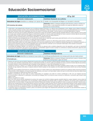 303
EDUCACIÓN SOCIOEMOCIONAL CT p. 361
Dimensión: Colaboración Habilidad: Resolución de conflictos
Indicadores de logro: Establece un diálogo con apoyo de un adulto, con el propósito de llegar a un acuerdo o solución.
4. El monstruo de colores
Materiales: Xilófono, campana, triángulo, barra de tono, cuenco o tambor, así
como botes o cajas pequeñas forrados con papel de diferentes colores (o
pintados de manera distinta).
• Cada bote o caja deberá estar marcado con el nombre de alguna emoción o un dibujo que la represente, como: alegría, enojo, tristeza, frustración,
miedo,angustia,sorpresa,envidia,celos,serenidad.Además,necesitará un títere de colores con forma de monstruo (puede elaborarlo con un calcetín
viejo, tela, cartulina, entre otros materiales), así como el cuento “El monstruo de colores”, de Ana Llenas, el cual está disponible en internet.
• Solicite a los alumnos que se sienten adoptando la postura de cuerpo de montaña (cabeza erguida,espalda derecha,cuerpo relajado,manos sobre
los muslos, ojos cerrados suavemente), toque un instrumento durante un minuto y pida que levanten la mano cuando el sonido deje de escucharse.
Compartir. Pida a varios niños que completen la frase siguiente:“Lo que más me causa enojo es…”.
• Explique que esta actividad tiene como objetivo identificar y manejar emociones.
• Narre una historia cuyo protagonista sea un monstruo de colores que no sabe bien qué le pasa, pero está hecho un lío con sus emociones, lo cual le
ha generado conflictos con los demás, y no sabe qué hacer al respecto.
• Mediante el diálogo ayude a los alumnos a identificar cada emoción y a pensar en alternativas para resolver conflictos de manera pacífica.
• Utilice al títere para contar a los niños alguna situación en la que sea evidente que hay un conflicto sin resolver. Exponga con claridad la situación y a
partir de ese momento funja solo como moderador, para que los alumnos continúen con la narración hasta idear cómo resolver la situación.
• Al finalizar el cuento, converse con los estudiantes al respecto.
• Comunidad de diálogo. Solicite a los alumnos que se reúnan en plenaria para contestar preguntas como las siguientes: ¿por qué es importante
reconocer las emociones? ¿Por qué es crucial aprender a controlarlas? ¿Qué nos pasa cuando no controlamos nuestras emociones? ¿Qué les pasa
a los demás cuando no controlamos nuestras emociones?
EDUCACIÓN SOCIOEMOCIONAL 361
Dimensión: Colaboración Habilidad: Interdependencia
Indicadores de logro: Identifica la manera en que cada uno contribuye positivamente a la consecución de una meta común.
5. Formado por…
Materiales: Xilófono, campana, triángulo, barra de tono, cuenco o tambor, cinta
adhesiva (masking tape) o gises de colores.
• Solicite a los alumnos que se sienten adoptando la postura de cuerpo de montaña (cabeza erguida,espalda derecha,cuerpo relajado,manos sobre
los muslos, ojos cerrados suavemente), toque un instrumento durante un minuto y pida que levanten la mano cuando el sonido deje de escucharse.
Compartir. Solicite a varios estudiantes que completen la frase siguiente:“Lo que más tranquilidad me da es…”.
• Coloque las bancas o mesas a un costado del salón para dejar espacio libre. Marque dos líneas paralelas sobre el suelo con el masking tape o
trácelas con gis, dejando entre ellas un espacio estrecho. Divida al grupo en dos equipos, los niños deben permanecer dentro de las líneas trazadas
sin salirse.
• Mencione que el objetivo es formarse en una fila de acuerdo con ciertos criterios que usted señalará;puede ser por estatura,edad,mes de nacimiento,
niñas primero y niños después,a los que les gustan las verduras y a los que no,los que saben nadar y los que no,entre otros.Los alumnos deben llevar
a cabo la actividad sin salirse de las líneas y sin caerse.
• Resalte la importancia de que todos los niños involucrados en conseguir una meta en común contribuyan a ello con sus mejores recursos,
comunicándose y utilizando la creatividad. Comunidad de diálogo. Pida a los alumnos que se reúnan en plenaria y comenten qué hicieron para
lograr la meta.
• Práctica de gratitud al cuerpo
• Pida a los niños que se sienten adoptando la postura de cuerpo de montaña (cabeza erguida, espalda derecha, cuerpo relajado, manos sobre los
muslos y ojos cerrados suavemente). Con voz pausada y clara indíqueles que sientan todo su cuerpo y le ofrezcan una sonrisa, pues a través de él
experimentan el mundo (deles 10 segundos para hacerlo). Pídales que manden mensajes de gratitud a todo su cuerpo, por ejemplo:“Gracias, pies y
piernas, por mantenerme en pie, por permitirme caminar, correr, saltar y bailar. Gracias, manos y brazos, por permitirme dibujar, comer, abrazar, escribir.
Gracias,torso,por permitirme estar erguido y por proteger algunos órganos internos.Gracias,cabeza,ojos,boca,nariz y oídos,por permitirme conocer
los colores, las formas, los sabores, los olores y los sonidos de las cosas que me gustan y también de las que no me agradan”; etcétera.
• Al terminar, toque un instrumento musical y pida a los alumnos que hagan tres respiraciones profundas, que abran los ojos lentamente, muevan el
cuerpo y se estiren si es necesario.
Educación Socioemocional
 
