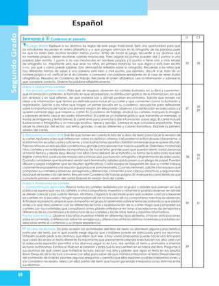 Español
58
Segundo
Grado
Semana 6 Cuidemos el planeta
LT CT
El juego ¡Basta! Explique a sus alumnos las reglas de este juego tradicional. Será una oportunidad para que
los estudiantes recuerden el orden alfabético y a que pongan atención en la ortografía de las palabras pues
las que no estén bien escritas tendrán menos puntos. Antes de iniciar el juego, recuerde a sus alumnos que
los nombres propios deben escribirse usando mayúsculas. Para asignar los puntos pueden dar 2 puntos a una
palabra bien escrita, 1 punto si no usa mayúsculas en nombres propios y 0 puntos si tiene uno o más errores
de ortografía. Lo importante será que sean los niños, en primera instancia, los que digan si está bien escrito
o no, por qué y cómo puede saberse. Esto detonará la reflexión sobre la ortografía. Recuerde a los niños que
hay diferentes formas de saber si una palabra está bien o mal escrita, por ejemplo: discutir si se trata de un
nombre propio o no; verificar en el diccionario, o comparar con palabras semejantes en el caso de tener dudas
ortográficas. Resuelva en Cuaderno de Trabajo. Recuerde el orden alfabético, Lea la información y subraye lo
que considere correcto. Ordene las palabras alfabéticamente.
25 28
Etapa 3. Elaboramos carteles
1. Hacemos la primera versión Pida que, en equipos, observen los carteles ilustrados en su libro y comenten:
qué información contienen, el formato en que se presentan, la distribución gráfica de la información, en qué
son similares y en qué difieren, de qué material son y dónde podrían encontrarlos. Solicite que revisen las
ideas y la información que tenían ya definida para incluir en su cartel y que comenten cómo lo ilustrarán y
organizarán. Solicite a los niños que hagan un primer boceto en su cuaderno; aproveche para reflexionar
sobre la importancia de hacer una primera versión; en ella podrán observar si la distribución es adecuada y si
quieren cambiar algo que mejore su cartel. En Cuaderno de Trabajo, analice los carteles, marquen la imagen
y subrayen el texto. Lea el recuadro informativo: El cartel es un material gráfico que transmite un mensaje, a
través de imágenes y textos breves. El cartel sirve para anunciar o dar información sobre algo. El cartel incluye
ilustraciones o fotografías y un mensaje positivo, breve y sencillo. Subraye lo que considere importante. Para
atraer la atención del lector, usa letras grandes, a veces diferentes y colores llamativos. Elabore la primera
versión del cartel.
37
28
29
2. Elaboramos la versión final Solicite que tomen en cuenta la lista de su libro de texto para hacer la revisión de
su cartel. Apóyelos para que reflexionen sobre los distintos criterios: si el problema está indicado claramente, si
la información es adecuada y suficiente,y si las ilustraciones aportan claridad al mensaje que se quiere difundir.
Para los niños es un reto escribir con letra muy grande para aprovechar toda la superficie.Oriéntelos mostrando
otros carteles y recordándoles la importancia de hacer letra grande para que puedan leerlo varias personas
al mismo tiempo y desde lejos. Revise con ellos cómo deberá ser el tamaño y la forma de la letra para que sea
legible y atractivo,y si el uso de mayúsculas y minúsculas,puntuación,ortografía y segmentación es adecuado.
Cuando consideren que la primera versión está terminada, pídales que la pasen a un pliego de papel. Pueden
dibujar o pegar imágenes que les resulten significativas. Cada equipo se asegurará de que su cartel indique
claramente el problema y la solución que propone para resolverlo.Cuando terminen,solicite a los equipos que
comparen sus carteles y observen semejanzas y diferencias, comenten si son claros y atractivos, y argumenten
el porqué de la elección del tema.Resuelva en Cuaderno de Trabajo página 30,marque las características que
cumple la primera versión del cartel.Elabore la versión final del cartel.
38
30
31
Etapa 4. Publicamos los carteles
1. Compartimos lo aprendido Reúna todos los carteles realizados por el grupo y pídales que piensen en qué
público se espera que vea los carteles, si otros compañeros, maestros o visitantes lo podrán observar,en dónde
se deben colocar y por cuánto tiempo, etcétera. Organice lo necesario para que puedan colocar y exponer
los carteles en la escuela y tengan oportunidad de ver la reacción de sus compañeros mientras los observan.
Al finalizar el proyecto,propicie que compartan en grupo lo aprendido sobre el tema recordando lo que sabían
antes y lo que descubrieron con las diferentes lecturas y la elaboración de su cartel. Haga que comparen sus
carteles con los materiales que consultaron antes: pídales reflexionar en torno a las relaciones de semejanza y
diferencia de los contenidos y la estructura de sus carteles y los de otros textos y soportes informativos.
Pautas para evaluar.Observe si los niños muestran interés en diferentes tipos de textos,si hacen anticipaciones
sobre el contenido,si reflexionan sobre las semejanzas y diferencias entre los distintos materiales y si establecen
relaciones entre el contenido y su propia experiencia.
39 31
Mi Libro de lecturas. En esta ocasión las actividades del libro de texto no plantean alguna característica
particular del texto, por lo que puede elegir alguno que considere puede ser adecuado para sus alumnos;
también puede pedir a los alumnos que elijan qué leer, si hay varias propuestas puede hacer una lista para
que cada día se lea un texto diferente. Es importante que previamente prepare la lectura en voz alta. Leer con
la adecuada expresión permitirá a los alumnos seguir la lectura, dar sentido al texto y animarlos a intentar
lecturas autónomas. Escriba el título en el pizarrón y pida que lo encuentren en el índice del libro. Pregunte a
sus alumnos de qué creen que tratará la lectura. Lea en voz alta y pídales que sigan el texto en sus propios
libros. Después de la lectura converse con ellos para saber de qué manera interpretan el texto. Dependiendo
del contenido de lo leído, plantee algunas preguntas y permita que ellos exploren posibles interpretaciones, y
si lo considera necesario, relea con ellos partes del texto que hayan generado interpretaciones distintas entre
sus alumnos.
39
 