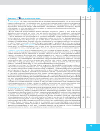 73
Semana 7 Con la música por dentro
LT CT
Tripas de gato Este juego, aunque parece sencillo, requiere que los niños observen con mucho cuidado
palabras muy semejantes. Como todos los pares de palabras con los que tendrán que trabajar empiezan y
terminan igual, será necesario que se fijen en las letras intermedias. Este trabajo puede ser más difícil para
algunos niños. Tendrán que distinguir pares de palabras como rata/rota; pera/perra; haba/hada y algunas
otras.Explique a los niños que deben unir con una línea las palabras con los dibujos que corresponden.
Los desafíos son de diferente naturaleza.
• Algunos tienen que ver con el sentido del trazo de la letra: haba/hada; cuando los niños recién se han
alfabetizado suelen confundir una y otra. Para que los niños identifiquen cuál corresponde a cada sentido,
pida que escriban una palabra que empiece con d y otra con b y luego la comparen con el par de palabras.
• Otros se relacionan con asuntos ortográficos: hijo/higo o pera/perra. Diga en voz alta estos pares y haga
lo mismo que en el caso anterior: escriba una palabra que empieza con j y otra con g y luego que decidan
a cuál corresponde cada dibujo. Busque que los niños realicen generalizaciones, por ejemplo: Al encontrar
la diferencia entre hijo e higo, ¿pueden encontrar otras palabras en esta página que tengan una ortografía
semejante? Los alumnos pueden decir que hijo/higo se parece a gota y gata (por la g); también que son como
hada y haba (por la h). ¿Cómo apoyar? Para apoyar a los niños a quienes resulta complicada esta actividad,
puede reducir la cantidad de palabras para focalizar el reto. Elija en un primer momento las que son muy
conocidas para los niños,por ejemplo,gata/gota.Puede ir aumentando los pares de palabras poco a poco.
40
1.Hablamos sobre el tema,Acerca de los instructivos.Los instructivos tienen el objetivo de orientar las acciones del
lector en cuanto al uso, preparación, construcción, cuidado, reparación, armado o mantenimiento de un objeto.
También pueden ser una guía para resolver un problema, solicitar o cancelar un servicio, preparar un alimento
o elaborar un producto. Este tipo de textos usualmente especifican la cantidad y cualidad de los elementos
y condiciones necesarios para obtener un resultado o realizar una tarea determinada. Indican la secuencia
de los tiempos y acciones requeridas. Frecuentemente, integran imágenes ilustrativas o aclaratorias, así como
marcas gráficas, tales como viñetas o numerales, para identificar cada material o etapa del procedimiento.
Suelen utilizar un lenguaje claro y directo, en modo imperativo o infinitivo. Usualmente, los instructivos tienen
apartados claramente identificables: un título, una lista de materiales y un procedimiento.
Para iniciar, comente con los niños que durante los próximos días escribirán instructivos para elaborar
instrumentos musicales con materiales de reúso. Integrarán los de todo el grupo e incorporarán el cuadernillo
a la biblioteca del salón para poder consultarlo cuando lo requieran. Comenten sobre la música, la que les
gusta, la que escuchan, que tipo de música se escucha en determinadas ocasiones (fiestas tradicionales,
bodas, cumpleaños; trabajando, limpiando la casa, mientras se estudia) y quiénes creen que suelen escuchar
un cierto estilo o género (personas mayores, niños, jóvenes, choferes, deportistas). Pida que imaginen cómo
podrían construir alguno de los instrumentos que conocen y qué necesitarían para hacerlo. Lea con el grupo
elinstructivo“Maracaspachangueras”paradetonarlareflexiónsobreeltexto;puedepreguntar:¿Paraquésirve
este texto? ¿Dónde dice qué necesitamos? ¿Dónde podemos encontrar cómo hacer las maracas? Respondan las
preguntas del libro de texto.En Cuaderno deTrabajo,resuelva p.32,lea el instructivo y el cuadro de información,
subraye lo que considere importante. Conteste las preguntas y lea Los instructivos están formados por: Título,
materiales y procedimiento. En ellos, casi siempre aparecen ilustraciones que muestran los materiales o las
instrucciones para aclarar,explicar y facilitar su comprensión.Subraye lo que considere importante.
41 32-33
2. Ordenamos un instructivo, Solicite que localicen en su libro de texto el Recortable 3. Instructivo. El sentido
de esta actividad es que, a partir de la observación del instructivo de las maracas, puedan comenzar a
identificar la estructura y elementos de este tipo de textos. Antes de recortar las tarjetas, puede solicitar a los
niños que exploren las diferentes partes del texto;pregunte,por ejemplo: ¿Dónde podemos encontrar los pasos
para hacer el instrumento? ¿Dónde dice qué necesitamos? ¿Qué título tenían los pasos en el instructivo de
las maracas? ¿Se llama igual en este instructivo? Pida que recorten el material y solicite que clasifiquen las
tarjetas de acuerdo con el tipo de información que tienen. Pregunte, por ejemplo: ¿En qué nos podemos fijar
para ordenar los pasos? ¿Dónde va este título? ¿Cómo lo saben? Una vez que hayan ordenado el instructivo
individualmente,solicitequecomparen sutrabajo conuncompañero.Posteriormenteconstruyan grupalmente
la solución. Cuando consideren que el orden es el adecuado, pueden pegar las tarjetas en su cuaderno.
En Cuaderno de Trabajo identifique y escriba las partes del instructivo. Lea la información sobre los recursos
tipográficos que se emplean en estos texto. Conteste las preguntas y el recuadro de información sobre los
recursos gráficos como viñetas y numerales. Subraye lo que considere importante.
42 33-34
 
