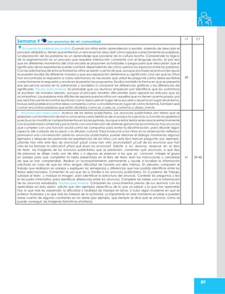 89
Semana 9 Los anuncios de mi comunidad
LT CT
Encuentra la palabra escondida Cuando los niños están aprendiendo a escribir, además de descubrir el
principio alfabético,tienen que enfrentar un reto enorme:descubrir cómo separar correctamente las palabras.
La separación de las palabras es un aprendizaje que proviene de la cultura escrita. Comprender la lógica
de la segmentación es un proceso que requiere interacción constante con el lenguaje escrito. Es por eso
que en diferentes momentos del ciclo escolar se proponen actividades o juegos para que descubran que el
significado de las expresiones puede cambiar dependiendo de cómo usemos los espacios entre las palabras.
Con las adivinanzas de esta actividad los niños se darán cuenta de que,aunque dos frases se pronuncien igual,
se pueden escribir de diferente manera y que esa separación determina su significado. Una vez que los niños
han encontrado la respuesta a cada adivinanza, es necesario que usted les pregunte cómo debe escribirse
correctamente la respuesta y anote en el pizarrón las propuestas. Escriba también la forma en que se presenta
esa secuencia sonora en la adivinanza y ayúdelos a comparar las diferencias gráficas y las diferencias de
significado. Pautas para evaluar. Es probable que sus alumnos empiecen por identificar que los sustantivos
se escriben de manera aislada, aunque al principio tendrán dificultades para separar los artículos que los
acompañan.Las palabras más difíciles de separar para los niños son aquellas que no tienen acento propio,por
eso será frecuente encontrar escrituras como: laescuela en lugar de la escuela o seyama en lugar de se llama.
Incluso será posible encontrar ideas completas como: comotellamas en lugar de cómo te llamas.También será
común encontrar palabras que están divididas como es_cuela,re_cortamos o diaria_mente.
40
1. Anuncios por todos lados, Acerca de los textos publicitarios. Los anuncios publicitarios son textos que se
elaboran conlaintención dedaraconocerlas característicasdeun producto oservicio;sufunción esapelativa
pues buscan modificar comportamientos en los receptores.Aunque a estos textos se les asocia estrechamente
con la publicidad comercial ypor lo tanto con una intención de obtener ganancias económicas,hay anuncios
que cumplen con una función social como las campañas para evitar la discriminación, para difundir algún
aspecto del cuidado de la salud, o la difusión cultural. Para involucrar a los niños en la observación reflexiva,
promueva una conversación sobre los anuncios publicitarios; puede detonar el diálogo mostrando algunos
ejemplos y después recuperando las experiencias de los niños con este tipo textual; pregunte, por ejemplo:
¿Dónde han visto este tipo de anuncios? ¿Qué cosas han visto anunciadas? ¿Cuál de los anuncios que han
visto les ha llamado la atención? ¿Para qué sirven los anuncios? Solicite a los alumnos observar en el libro
de texto las imágenes de los anuncios publicitarios que se presentan, comenten qué anuncian, a qué tipo
de personas se dirige cada uno de ellos y si algunos se parecen a los que ya conocen. Integre al grupo
en parejas para que completen la tabla presentada en el libro de texto, lean las instrucciones y cerciórese
de que se han comprendido. Realice un acompañamiento permanente y ayude a localizar la información
solicitada en caso de que los niños tengan dificultad de hacerlo por ellos mismos. En plenaria, comparen el
trabajo que realizaron en parejas y expliquen las semejanzas y diferencias que han podido identificar entre los
textos seleccionados. Comenten el uso que da su familia a los anuncios publicitarios. En Cuaderno de Trabajo,
subraye el texto y marque la imagen, para identificar la estructura del anuncio. Conteste las preguntas y lea
el recuadro informativo para identificar diferencias entre los anuncios. Complete las tablas con la información
de los anuncios estudiados. Pautas para evaluar. Comparen los conocimientos previos de sus alumnos con los
aprendidos en esta sesión, solicite que den ejemplos específicos de lo que ya sabían y lo que han aprendido
hoy, lo que más les sorprendió, la dificultad o facilidad de trabajar en binas, si hubo algún incidente en que se
sintieron frustrados y lo que más les interesó de la actividad. Lo importante en este momento es saber si pueden
darse cuenta de algunas constantes en los textos (por ejemplo, que siempre se dice qué se anuncia, cómo se
puede conseguir, las imágenes llamativas,etcétera).
41 39-40
 