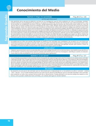 Conocimiento del Medio
98
Segundo
Grado
Apartado 5. Integro mis aprendizajes Pág.48 CT p. 120
¿Cómo guío el proceso?
Este apartado de la secuencia didáctica se basa en la investigación que los niños realizaron en casa; sin embargo, también
puede proponer una investigación por equipos o en grupo en diferentes fuentes de información que usted proporcione o que
se encuentren en la Biblioteca de Aula o Escolar. Tenga preparadas algunas fuentes de información para usarlas en caso de
que los niños no hayan podido hacer la investigación en casa, o bien, tengan dudas sobre la situación en la que se encuentra
alguna especie. Guíe a los alumnos para que socialicen la información acerca del animal en peligro de extinción acerca del
cual investigaron.Tome en cuenta que las respuestas a la pregunta: ¿por qué está en peligro de extinción?, pueden ser diversas y
variar en el grado de profundidad con el que los alumnos traten de explicar el problema. Oriente un diálogo en grupo para que
reconozcanque la situación de las especies en peligro de extinción está relacionada con la acción humana sobre el mismo animal
(acciones directas) o sobre el lugar donde vive (acciones indirectas). Se propone, además, que los niños identifiquen y enuncien
las características de los animales en una ficha técnica. Para ello, en el libro de texto se sugiere que hagan uso de los criterios de
clasificación que se han manejado durante la secuencia, como el tamaño, la forma de desplazamiento y el lugar donde viven.
Promueva que los alumnos compartan su trabajo y después lo guarden en la Carpeta deactividades.
¿Cómo apoyar?
Es posible que los niños encuentren dificultades al clasificar a los animales que investigaron de acuerdo con una forma de
movimiento exclusiva o el lugar en donde viven, por lo que será conveniente invitarlos a argumentar sus respuestas y explicarles
que la principal forma en que se mueven o viven es en la que pueden clasificarse, por ejemplo, el pato, que camina y nada, se
considera un animal acuático porque pasa más tiempo en el agua que en la tierra.
¿Cómo evaluar?
Valorelacapacidaddelosalumnosparadescribiralanimalenpeligrodeextinciónentérminosdelascaracterísticasqueidentifican
en él.Tome en cuenta las propuestas sobre el cuidado del animal que los alumnos investigaron. Identifique si existe una relación
causa efecto entre el problema y las acciones humanas que lo generaron.
Apartado 6. Lo que aprendí Pág.49 CT p. 121
Las actividadespropuestasen esteapartadotienenel propósitode valorarel logrode los alumnosrespectoal cuidadodelos animales
y del lugar donde viven.Puede aprovechar esta situación para solicitar que describan algunas características del animal elegido
(como el tamaño, partes del cuerpo que usa para desplazarse, lugar en donde vive). En un segundo momento, se busca que los
alumnos valoren su propio proceso de aprendizaje en términos de lo que hasta ahora han aprendido respecto a la clasificación
de los animales. Se trata de una actividad de autovaloración, por lo que es importante que esté atento a sus respuestas y,entre
todos, propongan alternativas para mejorar en los casos necesarios. Complemente la autoevaluación orientando a los alumnos
para que clasifiquen a los animales de las páginas 10 y 11 con sus propios criterios.
Microhistoria
Se presenta una secuencia de animales que son devorados por un depredador en un ecosistema acuático: camarón - sardina
- atún – tiburón – orca. Puede emplear este recurso para que los alumnos identifiquen que los animales requieren otros animales
para sobrevivir, en este caso, porque forman parte de su alimentación. Puede plantear a los alumnos preguntas respecto a las
formas como pueden clasificarse estos animales,y al cuidado del lugar en donde habitan.
 