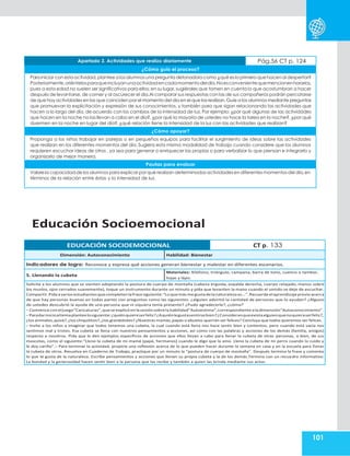 101
Apartado 3. Actividades que realizo diariamente Pág.56 CT p. 124
¿Cómo guío el proceso?
Parainiciar con estaactividad,plantee a los alumnos una pregunta detonadora como ¿qué eslo primeroque hacen al despertar?
Posteriormente,oriéntelosparaqueincluyanunaactividadencadamomentodeldía.Noesconvenientequemencionenhorarios,
pues a esta edad no suelen ser significativos para ellos;en su lugar,sugiérales que tomen en cuenta lo que acostumbran a hacer
después de levantarse,de comer y al oscurecer el día.Al comparar sus respuestas con las de sus compañeros podrán percatarse
de que hay actividades en las que coinciden porel momento del día en el que las realizan.Guíe a los alumnos mediante preguntas
que promuevan la explicitación y expresión de sus conocimientos, y también para que sigan relacionando las actividades que
hacen a lo largo del día, de acuerdo con los cambios de la intensidad de luz. Por ejemplo: ¿por qué algunas de las actividades
que hacen en la noche no las llevan a cabo en el día?, ¿por qué la mayoría de ustedes no hace la tarea en la noche?, ¿por qué
duermen en la noche en lugar del día?,¿qué relación tiene la intensidad de la luz con las actividades que realizan?
¿Cómo apoyar?
Proponga a los niños trabajar en parejas o en pequeños equipos para facilitar el surgimiento de ideas sobre las actividades
que realizan en los diferentes momentos del día. Sugiera esta misma modalidad de trabajo cuando considere que los alumnos
requieren escuchar ideas de otros , ya sea para generar o enriquecer las propias o para verbalizar lo que piensan e integrarlo y
organizarlo de mejor manera.
Pautas para evaluar
Valorela capacidad de los alumnos para explicar por qué realizan determinadas actividades en diferentes momentos del día,en
términos de la relación entre éstas y la intensidad de luz.
Educación Socioemocional
EDUCACIÓN SOCIOEMOCIONAL CT p. 133
Dimensión: Autoconocimiento Habilidad: Bienestar
Indicadores de logro: Reconoce y expresa qué acciones generan bienestar y malestar en diferentes escenarios.
5. Llenando la cubeta
Materiales: Xilófono, triángulo, campana, barra de tono, cuenco o tambor,
hojas y lápiz.
Solicite a los alumnos que se sienten adoptando la postura de cuerpo de montaña (cabeza erguida, espalda derecha, cuerpo relajado, manos sobre
los muslos, ojos cerrados suavemente), toque un instrumento durante un minuto y pida que levanten la mano cuando el sonido se deje de escuchar.
Compartir.Pidaavariosestudiantesquecompletenlafrasesiguiente:“Loquemásmegustadelanaturalezaes…”.Recuerdeelaprendizajeprevioacerca
de que hay personas buenas en todas partes con preguntas como las siguientes: ¿alguien advirtió la cantidad de personas que lo ayudan? ¿Alguno
de ustedes descubrió la ayuda de una persona que ni siquiera tenía presente? ¿Pudo agradecerle?, ¿cómo?
– Comience coneljuego“Caricaturas”,queseexplicó enlasesiónsobre la habilidad“Autoestima”,correspondiente ala dimensión“Autoconocimiento”.
– Paradarinicioaltemaplanteelosiguiente:¿quiénquiereserfeliz?¿Aquiénlegustasentirsebien?¿Consideranqueexistaalguienquenoquieraserfeliz?,
¿los animales,quizá?,¿los chiquititos?,¿los grandototes? ¿Nuestras mamás,papás o abuelos querrán ser felices? Concluya que todos queremos ser felices.
– Invite a los niños a imaginar que todos tenemos una cubeta, la cual cuando está llena nos hace sentir bien y contentos, pero cuando está vacía nos
sentimos mal y tristes. Esa cubeta se llena con nuestros pensamientos y acciones, así como con las palabras y acciones de los demás (familia, amigos)
respecto a nosotros. Pida que le den ejemplos específicos de acciones que ellos llevan a cabo para llenar la cubeta de otras personas, o bien, de sus
mascotas, como el siguiente:“Lleno la cubeta de mi mamá (papá, hermanos) cuando le digo que la amo. Lleno la cubeta de mi perro cuando lo cuido y
le doy cariño”.– Para terminar la actividad, propicie una reflexión acerca de lo que pueden hacer durante la semana en casa y en la escuela para llenar
la cubeta de otros. Resuelva en Cuaderno de Trabajo, practique por un minuto la “postura de cuerpo de montaña”. Después termina la frase y comenta
lo que te gusta de la naturaleza. Escribe pensamientos y acciones que llenan su propia cubeta y la de los demás.Termina con un recuadro informativo:
La bondad y la generosidad hacen sentir bien a la persona que las recibe y también a quien las brinda mediante sus actos.
 