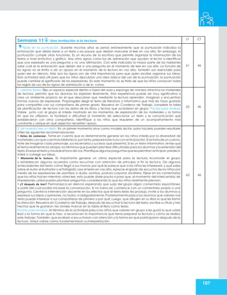 107
Semana 11 Una invitación a la lectura
LT CT
Fíjate en la puntuación. Durante muchos años se pensó erróneamente que la puntuación indicaba la
entonación que debía darse a un texto y las pausas que debían marcarse al leer en voz alta. Sin embargo, la
puntuación cumple otras funciones. Es un recurso de la escritura que permite organizar la información de los
textos a nivel sintáctico y gráfico. Hay otros signos como los de admiración que ayudan al lector a identificar
que una expresión es una pregunta y no una afirmación. Con este indicador la mayor parte de los hablantes
sabe cuál es la entonación que deben dar a una pregunta en el momento de leer en voz alta. La función de
los signos no se limita a ser un apoyo en el momento de la lectura en voz alta, también son esenciales para
quien lee en silencio. Más aún los signos son de vital importancia para que quien escribe organice sus ideas.
Esta actividad será útil para que los niños descubran una idea básica del uso de la puntuación: la puntuación
puede cambiar el significado de las expresiones. En este momento no se trata de que los niños conozcan todas
las reglas de uso de los signos de admiración o de la coma.
61 46
1. Leemos textos. Elija un espacio especial dentro o fuera del aula y exponga de manera atractiva los materiales
de lectura; permita que los alumnos los exploren libremente. Esta experiencia puede ser muy significativa si
crea un ambiente propicio en el que descubran que mediante la lectura aprenden, imaginan y encuentran
formas nuevas de expresarse. Propóngales elegir el texto de literatura o informativo que más les haya gustado
para compartirlo con sus compañeros de primer grado. Resuelva en Cuaderno de Trabajo, complete la tabla
de planificación de lectura con los datos de los libros y fechas que acordaron en grupo. Pautas para evaluar.
Valore junto con el grupo el interés mostrado en los momentos de exploración de los materiales y la forma
en que los utilizaron, la facilidad o dificultad al momento de seleccionar un texto y la comunicación que
establecieron con otros compañeros. Identifique a los niños que requieren de un acompañamiento más
constante y ubique en qué aspectos necesiten apoyo.
62 46
2. Mi maestro lee un texto. En un primer momento sirva como modelo lector, para hacerlo pueden resultarle
útiles las siguientes recomendaciones:
• Antes de comenzar. Tome en cuenta que es determinante generar en los niños interés por la diversidad de
materialesconque cuenta la biblioteca,portanto,preparelalectura conanticipación.Sisetratadeuncuento,
trate de imaginar cada personaje, sus escenarios y sucesos que presenta. Si es un texto informativo, revise que
el tema realmente los atrape,los términos que pueden plantear dificultades para los alumnos y la extensión del
texto.Ensayeeltextoymodule eltono de voz.Planifiquealgunaspreguntasqueles permitan anticipar,predecir,
inferir o corregir sus ideas.
• Momento de la lectura. Es importante generar un clima especial para la lectura. Acomode el grupo
y establezcan algunos acuerdos como escuchar con atención de principio a fin la lectura. De algunos
antecedentes del texto: cómo llegó a sus manos; por qué le parece que a los niños les interesará; y qué sabe
sobre el autor,el ilustrador o el fotógrafo.Lea el texto en voz alta.Aprecie el grado de escucha de los niños por
medio de las expresiones de asombro o duda, sonrisas, postura corporal, etcétera. Fíjese en los comentarios
que los niños hacen mientras usted lee, esto puede darle pauta a para que, al momento del intercambio de
impresiones,usted pueda plantear preguntas considerando lo que los niños realmente piensan.
• ¿Y después de leer? Permanezca en silencio esperando que surja del grupo algún comentario espontáneo
a partir del cual podría iniciarse la conversación. Si no fuera así, comience con un comentario propio o una
pregunta. Centre la intervención docente en los efectos que el texto leído les produjo, invite a los alumnos a
expresar sus ideas y opiniones, no todos,ni obligadamente. Posteriormente pida a los alumnos que valoren si el
texto puede interesar a sus compañeros de primero y por qué. Luego, que dibujen en su libro lo que les llamó
la atención. Resuelva en Cuaderno de Trabajo,después de escuchar la lectura del texto,escribe su título y tres
hechos que te gustaron. No olvides marcar en la tabla el libro como leído.
Pautas para evaluar.Al término de la actividad pida a los niños que valoren en grupo si les gustó lo que usted
leyó y la forma en que lo hizo, si reconocen la importancia que tiene preparar la lectura y cómo se realiza
este trabajo.También, que evalúen si escucharon con atención y la forma en que participaron después de la
lectura. Usted valore cómo fundamentaron suinterpretación.
63 46
 