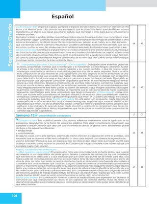 Español
108
Segundo
Grado
3. ¿Ahora quien lee? Organice al grupo y prepare el espacio donde se leerá. Escuchen con atención al niño
lector, y al término, pida a los alumnos que expresen lo que les pareció el texto, que identifiquen sucesos
importantes y el efecto que causó escuchar la lectura, qué contarían a otros para que se entusiasmen e
interesen por leer.
Motívelos también a escribir y pídales que platiquen sobre algunas frases que inviten a sus compañeros a leer,
las compartan y digan cuáles les resultaron más atractivas;que expliquen las ventajas de poder hablar a otros
sobre los libros leídos y la utilidad de escribir recomendaciones. Señalen en el cartel y en su libro los textos
que van leyendo durante la semana. Resuelva en Cuaderno de Trabajo,escriba el título del texto que van a
escuchar y cuál es su tema.No olvides marcar en la tabla el texto leído.Escriba dos frases que inviten a leer.
Pautas para evaluar.Identifique si el grupo mantuvo una escucha activa ante el lector;pida a los alumnos que
reconozcan las dificultades que se presentaron.Tome en consideración si el niño lector preparó su texto antes
de presentarlo al grupo, pregúntele cómo se sintió en esta experiencia y ayúdenlo a valorar lo que hizo bien,
así como lo que es posible mejorar. Registre comentarios de los niños que den cuenta de las reflexiones que
construyen en los momentos de intercambio de ideas.
64 47
Unas palabras por otras “Cinco ratoncitos”, “Cinco lagartijas”. Trabajarán sobre el sentido global de
los textos, proponiendo cambios que lo mantengan o lo transformen y lo mantengan coherente. Ajustar
la sintaxis a las características de las nuevas palabras y los nuevos sentidos. • Que los nuevos versos
mantengan características de ritmo y musicalidad parecidas a las de los versos originales. Guíe a los niños
en la comparación de dos versiones de una copla infantil: una es la original y la otra es el resultado de una
transformación como las que se pedirá que hagan más adelante. Promueva un diálogo con los alumnos
para detectar las transformaciones en las palabras que riman y en el contenido del texto. El propósito es
que reconozcan que al proponer cambios en las palabras que riman, el texto resultante tenga un sentido
propio que sea coherente. Organice una situación de escritura colectiva para cambiar las palabras que
riman en uno de los textos seleccionados por los niños en sesiones anteriores. Es recomendable que usted
haya elegido previamente este texto que les va a servir de ejemplo, y que imagine opciones para sugerir
los primeros cambios a los niños. Sin embargo, es importante que les dé oportunidad de hacer sus propias
propuestas, orientándolas para tener un resultado que tenga coherencia. ¿Cómo apoyar? Apoye a los
niños que todavía están consolidando el principio alfabético de escritura, para que reflexionen sobre las
semejanzas y diferencias sonoras y gráficas entre palabras que riman. En Cuaderno de Trabajo lea la copla
y subraye las palabras que riman. Pautas para evaluar. En esta sesión y en la siguiente, preste atención al
desempeño de los niños en relación con dos niveles del lenguaje: en primer lugar, valore la identificación
de palabras que riman, ya sea al analizar las coplas y rimas que leen o al proponer nuevas palabras que
sustituyan a las originales. En segundo lugar, preste atención y realmente la comprensión que tienen los
niños del sentido original de los textos y las reflexiones que hacen sobre las modificaciones que resultan de
cambiar algunas de sus palabras.
65 47
Semana 12 Una invitación a la lectura
LT CT
Completa la idea. Esta actividad permite a los alumnos reflexionar nuevamente sobre el significado de las
expresiones dependiendo de la forma de separar las palabras. Para elegir correctamente la expresión que
completa la oración, tendrán que descubrir que una misma secuencia de grafías como: estabariendo puede
dar lugar a dos expresiones diferentes:
• estaba riendo
• y está barriendo
En algunos casos, como este ejemplo, además de prestar atención a la separación entre las palabras, será
necesario que los alumnos se fijen en la ortografía. En otros casos bastará con observar la segmentación.
¿Cómo extender? Promueva que, en parejas o tríos, los niños revisen algún texto que hayan escrito para
observar la manera como separan las palabras. En Cuaderno de Trabajo complete sobre la línea la frase que
complete mejor cada oración.
66 48
Etapa 2. Escribimos la recomendación
1. ¿Qué queremos recomendar? Proponga a los niños seleccionar alguno de los textos leídos y que quieran
recomendar a sus compañeros de primer grado, llévelos a exponer las razones por las que consideran
que ese texto es el adecuado y a que expliquen por qué creen que puede ser de interés para ellos. Esta
tarea puede ser compleja para los alumnos porque implica tener la capacidad de reconocer el punto de
vista de otros. Los niños han tenido acceso a otros textos, tanto en la escuela como fuera de ella, invítelos a
considerar esos otros materiales que conocen. Si alguno quiere recomendar un material leído previamente
será muy importante porque mostrará parte de su experiencia lectora.Para la siguiente sesión busque algunos
textos y sus correspondientes recomendaciones que sirvan de referencia para identificar la función de una
recomendación (para qué sirve y qué se dice en ella). Esto complementará el trabajo de la página 68 del libro
de texto.En Cuaderno de Trabajo escriba el título del libro que vas recomendar y explica por qué crees que les
puede interesar leerlo. Lea el recuadro informativo sobre las partes de la recomendación.
Pautas para evaluar. En la evaluación tome en cuenta las explicaciones que expresaron sus alumnos al
comunicar por qué seleccionaron sus textos. Si son capaces de nombrar distintos títulos de textos e ir
descartando aquéllos que consideran de poco interés para sus destinatarios hasta poder tener claridad en el
que seleccionarán.
67 48
 
