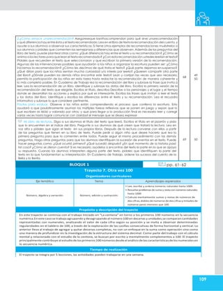 109
2.¿Cómo sehace unarecomendación? Asegúreseque losniñoscomprendan para qué sirve unarecomendación
y qué diferencia hay entre ésta y el textorecomendado.Lea en el libro de textola recomendación del cuento,y
ayude a sus alumnos a observar sus características. Si tiene otros ejemplos de recomendaciones muéstrelos a
sus alumnos y pídales que comenten las semejanzas y diferencias que observen.Además de las preguntas del
libro de texto,puede plantear otras como: ¿Qué diferencia hay entre el texto y su recomendación? ¿Cómo se
anima a los lectores para que lean el texto recomendado? ¿Con esta recomendación ustedes leerían el texto?
Pídales que recuerden el texto que seleccionaron y que escriban la primera versión de la recomendación.
Algunas de las intervenciones posibles que ayudarán a los niños a organizar la escritura pueden ser: ¿Cómo
iniciamos la recomendación? ¿Cómo les decimos de qué trata el texto? ¿Qué parte dejamos en suspenso?
¿Qué dirían para que los niños sientan mucha curiosidad y/o interés por leerlo? ¿Quieren compartir otra parte
del libro? ¿Dónde pueden los demás niños encontrar este texto? Lean y corrijan las veces que sea necesario,
permita la participación de los niños en esta tarea hasta redactar la recomendación de manera coherente y
lo más completa posible. En Cuaderno de Trabajo lea la recomendación del libro y subraye la frase que invita a
leer. Lea la recomendación de un libro, identifique y subraye los datos del libro. Escriba la primera versión de la
recomendación del texto que elegiste. Escriba el título, describa Describe a los personajes y el lugar y el tiempo
donde se desarrollan las acciones y explica por qué es interesante. Escriba las frases que invitan a leer el texto
y los datos del libro. Identifique y escriba las diferencias entre el texto y su recomendación. Lea el recuadro
informativo y subraye lo que considere pertinente.
Pautas para evaluar. Observe si los niños están comprendiendo el proceso que conlleva la escritura. Esto
ayudará a que paulatinamente asuman las múltiples tareas reflexivas que se ponen en juego y sepan que lo
que escriben es leído y valorado por otros; y que para llegar a la producción final es necesario leer y corregir
varias veces hasta lograr comunicar con claridad el mensaje que se desea expresar.
68
49
50
Mi Libro de lecturas. Diga a sus alumnos el título del texto que leerá. Escriba el título en el pizarrón y pida
que lo encuentren en el índice del libro. Pregunte a sus alumnos de qué creen que tratará la lectura. Lea en
voz alta y pídales que sigan el texto en sus propios libros. Después de la lectura converse con ellos a partir
de las preguntas que tienen en su libro de texto. Puede pedir a algún niño que desee hacerlo que lea la
primera pregunta para que la comenten entre todos. Puede seguir el mismo procedimiento con las demás
preguntas. Haga otras preguntas para que los alumnos identifiquen la sucesión de eventos en el texto. Puede
hacer preguntas como: ¿Qué ocurrió primero? ¿Qué sucedió después? ¿En qué momento de la historia pasó
tal cosa? ¿Cómo se dieron cuenta? Si es necesario, ayúdelos a encontrar del texto la parte en la que se apoya
su respuesta. Cuando los alumnos interpreten alguna parte del texto, pídales que identifiquen la parte del
texto en la que fundamentan su interpretación. En Cuaderno de Trabajo, ordene los sucesos del cuento de la
Bella y la Bestia,
69 50
BLOQUE 1 pp. 61-62
Trayecto 7. Otra vez 100
Organizadores curriculares
Eje temático Tema Aprendizajes esperados
Número, álgebra y variación. Número, adición y sustracción.
• Lee, escribe y ordena números naturales hasta 1000.
• Resuelve problemas de suma y restacon números naturales
hasta 1000
• Calcula mentalmente sumas y restas de números de
dos cifras,dobles de números de dos cifras y mitades de
números pares menores que 100.
Propósito y descripción del trayecto
En este trayecto se continúa con el trabajo iniciado en “La centena” en torno a los primeros 100 números en la secuencia
numérica.En este caso se trabaja agrupando y desagrupando el número 100 en decenas y unidades,se comparan cantidades
representadas con numerales, analizando el valor de cada cifra según su posición y se invita a observar determinadas
regularidades en el tablero de 100, a través de la exploración de las casillas consecutivas de forma horizontal y vertical. Lo
anterior lleva al trabajo de agregar y quitar decenas completas, no con un enfoque en la suma como operación sino como
una manera de profundizar en la investigación de la estructura del sistema decimal. Como parte del trabajo con el cálculo
mental y relacionado con el estudio de la centena, se buscan por escrito y mentalmente complementos a 100. El trayecto
principalmente contribuye al estudio delosprimeros100 números desdeel análisis delascaracterísticas delosnumerales en
la secuencia numérica.
Tiempo de realización
El trayecto se integra por 5 lecciones, las actividades pueden trabajarse en una semana.
 