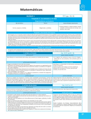 27
Matemáticas
BLOQUE 1 pp. 12-15
Trayecto 1. La semana y el mes
Organizadores curriculares
Eje temático Tema Aprendizajes esperados
Forma, espacio y medida. Magnitudes y medidas.
• Estima,compara y ordena eventos usando
unidades convencionales de tiempo: día,
semana, mes y año.
Propósito y descripción del trayecto
Este trayecto, en su conjunto, aporta al desarrollo de la percepción del tiempo con las unidades convencionales día, semana y mes, profundiza
en las diferencias y relaciones entre eventos de duración diversa. Se retoma lo aprendido en primer grado respecto a la relación entre día y
semana, semana y mes como periodos, por lo que se recupera el registro de asistencia y el horario. Una particularidad aquí es que se inicia con
el análisis de la duración y el orden de los meses y se explora la relación entre semana y mes, todo ello a través de una nueva línea del tiempo,
la de los meses.
El registro, horario y línea del mes se usarán como instrumentos para evocar eventos del pasado y anticipar algunos eventos futuros. Se continúa
con actividades en las que se comparan y ordenan eventos con duraciones muy distintas, lo que ayuda a distinguir que hay períodos muy
diferentes. Finalmente, se incluye una actividad de observación de las fases de la luna para afianzar la comprensión de la duración de un mes
y saber que es un ciclo que siempre se repite.
Estas actividades se recuperan en el segundo trimestre para hacer la representación convencional del tiempo en hojas de calendario.
Tiempo de realización
El trayecto está compuesto por cuatro lecciones, cada una de las cuales requiere una sesión de 50 minutos. Pero la mayoría de las actividades
se debe hacer constantemente durante uno o varios meses, como la observación de la luna, aunque ocupan poco tiempo.
1. La lista y el horario Pág. 12 CT. pp.55 - 56
¿Qué busco? ¿Qué material necesito?
Que afiancen su conocimiento de los días, de la semana y el nombre de los meses. • Un registro de asistencia como el de la imagen,
elaborado en una cartulina. Una cartulina para el
horario.
¿Cómo guío el proceso? Pautas para evaluar
• Haga la actividad al inicio del ciclo escolar.
• Recuerde a los alumnos cómo funciona el registro de asistencia y el significado de las
letras en la semana. Puede permitir que los alumnos anoten su nombre en el registro,
por orden alfabético.
• Para hacer el horario elija solamente las actividades que se repiten el mismo día de
cada semana, como el recreo, honores a la bandera o educación física. Mencione
estas actividades a los alumnos.
• Resuelva Cuaderno de trabajo p. 55, registre la asistencia y conteste las preguntas.
Completa el horario y conteste las preguntas.
Identifique si comprenden la información contenida en
la lista y el horario.
Evalúe Cuaderno de Trabajo en forma individual,
después de una puesta en común, permita que
corrijan, en caso de error.
¿Cómo apoyar? ¿Cómo extender?
Recurra al registro de asistencia y horario como actividades permanentes. Al final de
cada jornada pregunte sobre lo que es necesario preparar para las actividades que se
llevarán a cabo el día siguiente. Por ejemplo, el libro de una asignatura, ropa adecuada
para la clase de educación física o material para un experimento. Al final de cada mes,
entre todos cuenten el número de asistencias y faltas de los alumnos durante el periodo.
Haga preguntas como las siguientes: ¿Por qué en el
horario solo se representa una semana y no todo el
mes? ¿Creen que en general el grupo falta mucho a
clases?
2. La línea de los meses Pág. 13 CT. p. 57
¿Qué busco? ¿Qué material necesito?
Que los alumnos comprendan qué tanto dura un mes,exploren la relación entre la
semana y el mes y aprendan los nombres y orden de los meses.
Cada inicio de mes, diez hojas del mismo color.
¿Cómo guío el proceso? Pautas para evaluar
• Entregue a cada equipo sus hojas para que las partan en cuatro pedazos.
• Asigne a cada equipo las fechas de una semana del mes, y pida que las anoten en
sus trozos de papel.
• Pida que unan los pedazos con cinta adhesiva por el lado largo, cuidando el orden
de las fechas.
• Pida a un alumno que haga el letrero que identifica al mes yaño.
• Diga uno por uno los eventosque vana ocurrir en elmes para que cada equipo registre
en la tira los de su semana. Deben ser eventos que no están en el horario, es decir,no
rutinarios. Por ejemplo, los cumpleaños, festejos en la escuela o de la comunidad o
un día festivo nacional.
• Cada fin de mes hagan la línea del mes siguiente con hojas de otro color. La nueva
tira se pega junto a la del mes que está por terminar.
• Realice las actividades del Cuaderno deTrabajop.57,observe su avanceen el manejo
de la lectura de el calendario.
Pregunte frecuentemente sobre lo que es necesario
preparar para las actividades que se llevarán a cabo
en los siguientes días,como el vestuario para el bailable
de una fiesta. También observe si el uso del semanario
los ayuda a tener más conciencia de la fecha de cada
día.
Evalúe Cuaderno de Trabajo intercambiando libros
entre compañeros, califique después de discutir y llegar
a acuerdos sobre las respuestas. Registre el resultado de
la evaluación.
 