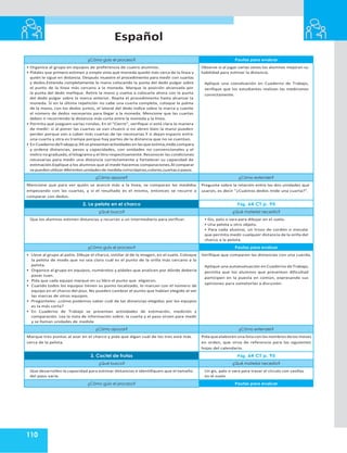 Español
110
¿Cómo guío el proceso? Pautas para evaluar
• Organice al grupo en equipos de preferencia de cuatro alumnos.
• Pídales que primero estimen a simple vista qué moneda quedó más cerca de la línea y
quién le sigue en distancia. Después muestre el procedimiento para medir con cuartas
y dedos.Extienda completamente la mano colocando la punta del dedo pulgar sobre
el punto de la línea más cercano a la moneda. Marque la posición alcanzada por
la punta del dedo meñique. Retire la mano y vuelva a colocarla ahora con la punta
del dedo pulgar sobre la marca anterior. Repita el procedimiento hasta alcanzar la
moneda. Si en la última repetición no cabe una cuarta completa, coloque la palma
de la mano, con los dedos juntos, el lateral del dedo índice sobre la marca y cuente
el número de dedos necesarios para llegar a la moneda. Mencione que las cuartas
deben ir recorriendo la distancia más corta entre la moneda y la línea.
• Permita que jueguen varias rondas. En el “Cierre”, verifique si está clara la manera
de medir: si al poner las cuartas se van chueco o no abren bien la mano pueden
perder porque van a caber más cuartas de las necesarias.Y si dejan espacio entre
una cuarta y otra es trampa porque hay partes de la distancia que no se cuentan.
• En CuadernodeTrabajop.94 se presentanactividades en las queestima,mide,compara
y ordena distancias, pesos y capacidades, con unidades no convencionales y el
metro no graduado, el kilogramo y el litro respectivamente. Reconocer las condiciones
necesarias para medir una distancia correctamente y fortalecer su capacidad de
estimación.Explique a los alumnos que al medir hacemos comparaciones.Al comparar
sepuedenutilizardiferentesunidadesdemedidacomolápices,colores,cuartasopasos.
Observe si al jugar varias veces los alumnos mejoran su
habilidad para estimar la distancia.
Aplique una coevaluación en Cuaderno de Trabajo,
verifique que los estudiantes realizan las mediciones
correctamente.
¿Cómo apoyar? ¿Cómo extender?
Mencione que para ver quién se acercó más a la línea, se comparan las medidas
empezando con las cuartas, y si el resultado es el mismo, entonces se recurre a
comparar con dedos.
Pregunte sobre la relación entre las dos unidades que
usaron, es decir “¿Cuántos dedos mide una cuarta?”.
2. La pelota en el charco Pág. 64 CT p. 95
¿Qué busco? ¿Qué material necesito?
Que los alumnos estimen distancias y recurran a un intermediario para verificar. • Gis, palo o vara para dibujar en el suelo.
• Una pelota u otro objeto.
• Para cada alumno, un trozo de cordón o mecate
que permita medir cualquier distancia de la orilla del
charco a la pelota.
¿Cómo guío el proceso? Pautas para evaluar
• Lleve al grupo al patio. Dibuje el charco, similar al de la imagen, en el suelo. Coloque
la pelota de modo que no sea claro cuál es el punto de la orilla más cercano a la
pelota.
• Organice al grupo en equipos, numérelos y pídales que analicen por dónde debería
pasar Juan.
• Pida que cada equipo marque en su libro el punto que eligieron.
• Cuando todos los equipos tienen su punto localizado, lo marcan con el número de
equipo en el charco del piso. No pueden cambiar el punto que habían elegido al ver
las marcas de otros equipos.
• Pregúnteles: ¿cómo podemos saber cuál de las distancias elegidas por los equipos
es la más corta?
• En Cuaderno de Trabajo se presentan actividades de estimación, medición y
comparación. Lea la nota de información sobre: la cuarta y el paso sirven para medir
y se llaman unidades de medida
Verifique que comparen las distancias con una cuerda.
Aplique una autoevaluación en Cuaderno deTrabajo,
permita que los alumnos que presentan dificultad
participen en la puesta en común, expresando sus
opiniones para someterlas a discusión.
¿Cómo apoyar? ¿Cómo extender?
Marque tres puntos al azar en el charco y pida que digan cuál de los tres está más
cerca de la pelota.
Pida queelaboren una lista conlosnombres delos meses
en orden, que sirva de referencia para las siguientes
hojas del calendario.
3. Coctel de frutas Pág. 64 CT p. 95
¿Qué busco? ¿Qué material necesito?
Que desarrollen la capacidad para estimar distancias e identifiquen que el tamaño
del paso varía.
Un gis, palo o vara para trazar el círculo con casillas
en el suelo.
¿Cómo guío el proceso? Pautas para evaluar
 