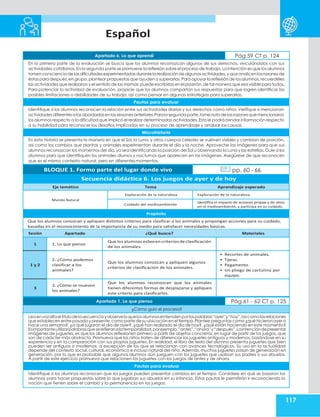 Español
117
Apartado 6. Lo que aprendí Pág.59 CT p. 124
En la primera parte de la evaluación se busca que los alumnos reconozcan algunos de sus derechos, vinculándolos con sus
actividades cotidianas.En la segunda parte se promueve la reflexión sobre el proceso de trabajo.La intención es que los alumnos
tomen consciencia de las dificultadesexperimentadasdurantela realizaciónde algunas actividades,y que analicen las razonesde
éstas para después,en grupo,plantear propuestas que ayuden a superarlas.Para apoyar la reflexión de los alumnos,recuerdéles
las actividades que realizaron y el sentido de las mismas;puede escribirlas en el pizarrón,de tal manera que sea visible para todos.
Para potenciar la actividad de evaluación, propicie que los alumnos compartan sus respuestas para que logren identificar las
posibles limitaciones o debilidades de su trabajo, así como pensar en algunas estrategias para superarlas.
Pautas para evaluar
Identifique si los alumnos reconocen la relación entre sus actividades diarias y sus derechos como niños. Verifique si mencionan
actividades diferentesalasabordadasenlassesiones anteriores.Parala segunda parte,tomenotadelasrazonesquemencionaron
los alumnos respecto a la dificultad que implicó el realizar determinadas actividades.Esto le podrá brindar información respecto
a su habilidad para reconocer los desafíos implicados en su proceso de aprendizaje y analizar lascausas.
Microhistoria
En esta historia se presenta la manera en que el Sol, la Luna, y otros cuerpos celestes se vuelven visibles y cambian de posición,
así como los cambios que plantas y animales experimentan durante el día y la noche. Aproveche las imágenes para que sus
alumnos reconozcan los momentos del día,ya sea identificando la posición del Sol u observando la Luna y las estrellas.Guíe a los
alumnos para que identifiquen los animales diurnos y nocturnos que aparecen en las imágenes. Asegúrese de que reconocen
que es el mismo contexto natural, pero en diferentesmomentos.
BLOQUE 1. Formo parte del lugar donde vivo pp. 60 - 66
Secuencia didáctica 6. Los juegos de ayer y de hoy
Eje temático Tema Aprendizaje esperado
Mundo Natural
Exploración de la naturaleza Exploración de la naturaleza
Cuidado del medioambiente
Identifica el impacto de acciones propias y de otros
en el medioambiente, y participa en su cuidado.
Propósito
Que los alumnos conozcan y apliquen distintos criterios para clasificar a los animales y propongan acciones para su cuidado,
basadas en el reconocimiento de la importancia de su medio para satisfacer necesidades básicas.
Sesión Apartado ¿Qué busco? Materiales
1 1. Lo que pienso
Que los alumnos esbocen criterios de clasificación
de los animales.
1 y 2
2. ¿Cómo podemos
clasificar a los
animales?
Que los alumnos conozcan y apliquen algunos
criterios de clasificación de los animales.
• Recortes de animales.
• Tijeras.
• Pegamento.
• Un pliego de cartulina por
equipo.
3
3. ¿Cómo se mueven
los animales?
Que los alumnos reconozcan que los animales
tienen diferentes formas de desplazarse y apliquen
este criterio para clasificarlos.
Apartado 1. Lo que pienso Pág.61 - 62 CT p. 125
¿Cómo guío el proceso?
Leaenvozaltaeltítulodelasecuenciayobserveloquelosalumnosentiendenporlaspalabras“ayer”y“hoy”,asícomolasrelaciones
que establecen entre pasado y presente,como parte de su ubicación enel tiempo.Plantee preguntas como ¿qué hicieronayer o
hace una semana?, ¿a qué jugaron el día de ayer?,¿qué han realizado el día de hoy?, ¿qué están haciendo en este momento?
Esimportanteutilizarpalabrasqueserefieranalatemporalidad,porejemplo,“antes”,“ahora”y“después”.Laintencióndepresentar
imágenes de juguetes, es que los alumnos reflexionen primero a partir de objetos concretos, en lugar de partir de los juegos, que
son de carácter más abstracto. Promueva que los niños traten de diferenciar los juguetes antiguos y modernos, basándose en su
experiencia y en la comparación con sus propios juguetes. En realidad, el libro de texto del alumno presenta juguetes que bien
pueden ser antiguos o modernos, a excepción de los que se relacionan con avances tecnológicos. Su uso en la actualidad
depende del contexto social, cultural, económico e incluso natural del niño. Además, muchos juguetes pasan de generación en
generación, por lo que es probable que algunos alumnos aún jueguen con los juguetes que usaban sus padres o sus abuelos.
A partir de este ejercicio promueva que relacionen los juguetes con los juegos de antes y de ahora.
Pautas para evaluar
Identifique si los alumnos reconocen que los juegos pueden presentar cambios en el tiempo. Considere en qué se basaron los
alumnos para hacer propuestas sobre lo que jugaban sus abuelos en su infancia. Estas pautas le permitirán ir reconociendo la
noción que tienen sobre el cambio y la permanencia en los juegos.
 