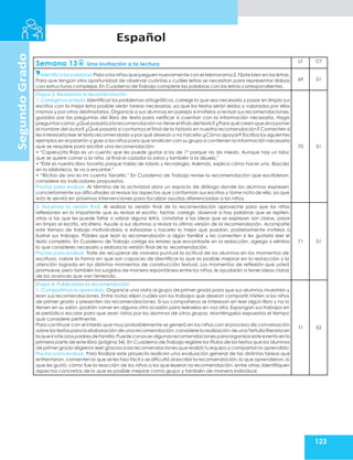 123
Español
Segundo
Grado
Semana 13 Una invitación a la lectura
LT CT
Identifica las palabras.Pida a los niños que jueguen nuevamente con el Memorama 2.Fíjate bien en las letras.
Para que tengan otra oportunidad de observar cuántas y cuáles letras se necesitan para representar sílabas
con estructuras complejas.En Cuaderno de Trabajo complete las palabras con las letras correspondientes.
69 51
Etapa 3. Revisamos la recomendación
1.Corregimos el texto.Identificar los problemas ortográficos, corregir lo que sea necesario y pasar en limpio sus
escritos con la mejor letra posible serán tareas necesarias, ya que los textos serán leídos y valorados por ellos
mismos y por otros destinatarios. Organice a sus alumnos en parejas e invítelos a revisar sus recomendaciones,
guiados por las preguntas del libro de texto para verificar si cuentan con la información necesaria. Haga
preguntas como:¿Quépasaría silarecomendación notiene eltítulo deltexto?¿Para quécreen quesirva poner
el nombre del autor? ¿Qué pasaría si contamos el final de la historia en nuestra recomendación? Comenten si
les interesaría leer el texto recomendado y por qué desean o no hacerlo.¿Cómo apoyar? Escriba los siguientes
ejemplos en el pizarrón y guíe a los niños para que analicen con su grupo si contienen la información necesaria
que se requiere para escribir una recomendación:
• “Caperucita Roja es un cuento que les puede gustar a los de 1° porque no da miedo. Aunque hay un lobo
que se quiere comer a la niña, al final el cazador la salva y también a la abuela.”
•“Éste es nuestro libro favorito porque habla de robots y tecnología. Además, explica cómo hacer uno. Búscalo
en la biblioteca, te va a encantar.”
• “Ricitos de oro es mi cuento favorito.” En Cuaderno de Trabajo revise la recomendación que escribieron,
considere los indicadores propuestos.
Pautas para evaluar. Al término de la actividad abra un espacio de diálogo donde los alumnos expresen
concretamente sus dificultades al revisar los aspectos que conforman sus escritos y tome nota de ello, ya que
esto le servirá en próximas intervenciones para focalizar ayudas diferenciadas a los niños.
70 51
2. Hacemos la versión final. Al realizar la versión final de la recomendación aproveche para que los niños
reflexionen en lo importante que es revisar el escrito: tachar, corregir, observar si hay palabras que se repiten,
otras a las que les puede faltar o sobrar alguna letra, constatar si las ideas que se expresan son claras, pasar
en limpio el escrito, etcétera. Ayude a sus alumnos a revisar la última versión de la recomendación. Acompañe
este tiempo de trabajo motivándolos a esforzarse y hacerlo lo mejor que puedan, posteriormente invítelos a
ilustrar sus trabajos. Pídales que lean la recomendación a algún familiar y les comenten si les gustaría leer el
texto completo. En Cuaderno de Trabajo corrige los errores que encontraste en la redacción, agrega o elimina
lo que consideres necesario y elabora la versión final de la recomendación.
Pautas para evaluar. Trate de recuperar de manera puntual la actitud de los alumnos en los momentos de
escritura, valore la forma en que son capaces de identificar lo que es posible mejorar en la redacción y la
atención lograda en los distintos momentos de construcción textual. Los momentos de reflexión que usted
promueve,pero también los surgidos de manera espontánea entre los niños, le ayudarán a tener ideas claras
de los avances que van teniendo.
71 51
Etapa 4. Publicamos la recomendación
1. Compartimos lo aprendido. Organice una visita al grupo de primer grado para que sus alumnos muestren y
lean sus recomendaciones. Entre todos elijan cuáles son los trabajos que desean compartir.Visiten a los niños
de primer grado y presenten las recomendaciones. Si sus compañeros se interesan en leer algún libro y no lo
tienen en su salón, podrán volver en alguna otra ocasión para leérselos en voz alta. Expongan sus trabajos en
el periódico escolar para que sean vistos por los alumnos de otros grupos. Manténgalos expuestos el tiempo
que considere pertinente.
Para continuar con el interés que muy probablemente se generó en los niños con el proceso de conversación
sobre los textos para la elaboración de una recomendación,considere la realización de unaTertulia literaria en
laqueinvitealospadresdefamilia.Puedeconoceralgunasrecomendaciones para organizaresteeventoenla
primera parte de este libro (página 34).En Cuaderno de Trabajo registre los títulos de los textos que los alumnos
de primer grado eligieron leer gracias a las recomendaciones que realizó tu equipo y compartan lo aprendido.
Pautas para evaluar. Para finalizar este proyecto realicen una evaluación general de las distintas tareas que
enfrentaron, comenten lo que se les hizo fácil o se dificultó al escribir la recomendación, lo que aprendieron, lo
que les gustó, cómo fue la reacción de los niños a los que leyeron la recomendación, entre otras. Identifiquen
aspectos concretos de lo que es posible mejorar como grupo y también de manera individual.
71 52
 