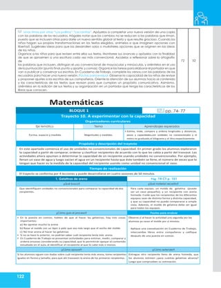 122
Unas rimas por otras “Los pollitos”,“Las ranitas”. Apóyelos a completar una nueva versión de una copla
con las palabras de los recuadros. Hágales notar que los cambios no se reducen a las palabras que riman,
puesto que se incluyen otras para darle un nuevo sentido global al texto y que resulte gracioso. Cuando los
niños hagan sus propias transformaciones en los textos elegidos, anímelos a que imaginen opciones con
libertad. Sugiérales ideas para que las desarrollen solos o muéstreles opciones que se originen en las ideas
de los niños.
Organice a los niños para que revisen entre ellos sus textos. Monitoree sus avances y apóyelos con la finalidad
de que se aproximen a una escritura cada vez más convencional. Ayúdelos a reflexionar sobre la ortografía
de
las palabras que incluyen, distingan el uso convencional de mayúsculas y minúsculas, y oriéntelos en el uso
de la puntuación (punto final,punto y aparte,y comas).Organice las tareas para elaborar el portador en que
van a publicar y conservar sus escritos. En Cuaderno de Trabajo, complete los versos con las palabras de los
recuadros para hacer una nueva versión. Pautas para evaluar. Observe la capacidad de los niños de revisar
y proponer ajustes a los escritos de sus compañeros. Oriente la atención de sus alumnos hacia al contenido
y las características de los textos que revisan para que cumplan un propósito comunicativo. Asimismo,
oriéntelos en la edición de sus textos y su organización en un portador que tenga las características de los
libros que conocen.
72 52
Matemáticas
BLOQUE 1 pp. 74- 77
Trayecto 10. A experimentar con la capacidad
Organizadores curriculares
Eje temático Tema Aprendizajes esperados
Forma, espacio y medida. Magnitudes y medidas.
• Estima, mide, compara y ordena longitudes y distancias,
pesos y capacidades,con unidades no convencionales y el
metro no graduado,el kilogramo y el litro,respectivamente.
Propósito y descripción del trayecto
En este apartado comienza el uso de unidades no convencionales de capacidad. En primer grado los alumnos exploraron
la capacidad a partir de comparar, ordenar y clasificar recipientes de acuerdo con lo que les cabía a partir del trasvase. Las
actividades ahora apuntan a determinar la capacidad de un recipiente usando unidades no convencionales. Por ejemplo,
llenan un vaso de agua y luego vacían el agua en un recipiente hasta que éste también se llene, el número de veces que lo
tengan que hacer es la medida de la capacidad del recipiente usando como unidad no convencional el vaso.
Tiempo de realización
El trayecto se conforma por 4 lecciones y puede desarrollarse en cuatro sesiones de 50 minutos.
1. Gelatinas de arena Pág. 74 CT p. 101
¿Qué busco? ¿Qué material necesito?
Que identifiquen unidades no convencionales para comparar la capacidad de dos
recipientes.
Para cada equipo, un molde de gelatina (puede
ser un vaso pequeño), y un recipiente con arena
húmeda. Cuide que los recipientes de los diferentes
equipos sean de distinta forma y distinta capacidad,
y que su capacidad no pueda compararse a simple
vista. Además, el molde de gelatina debe ser igual
para todos los equipos.
¿Cómo guío el proceso? Pautas para evaluar
• En la puesta en común, hablen de que al hacer las gelatinas, hay tres cosas
importantes:
a) No apretar mucho la arena
b) Rasar el molde con un lápiz o palo que sea más largo que el ancho del molde.
c) No tirar arena al hacer las gelatinas
• Si no se hace lo anterior, no podrían saber cuál recipiente tenía más arena.
• En Cuaderno de Trabajo se presentan actividades para estimar, medir, comparar y
ordena envases considerando su capacidad, que le permitirán apoyar el contenido
estudiado en el aula, al identificar el recipiente al que le cabe más o menos.
Observe si al hacer la actividad una segunda vez los
alumnos ya rasan el molde por sí mismos.
Aplique una coevaluación en Cuaderno de Trabajo,
intercambie libros entre compañeros y califique
después de una puesta en común.
¿Cómo apoyar? ¿Cómo extender?
Si los alumnos siguen con dudas sobre cuál recipiente tenía más arena, tome recipientes
iguales en forma y tamaño, para que ahí trasvasen la arena de los primeros recipientes.
Entregue otro recipiente lleno de arena húmeda, que
los alumnos estimen ¿para cuántas gelatinas alcanza?
Luego que comprueben su estimación.
 