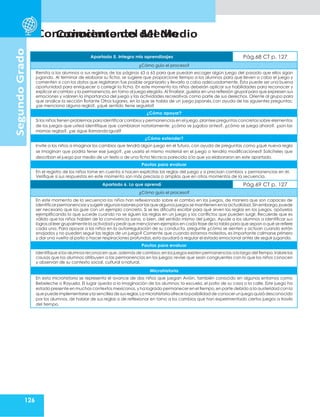126
Conocimiento del Medio
Conocimiento del Medio
Segundo
Grado
Apartado 5. Integro mis aprendizajes Pág.68 CT p. 127
¿Cómo guío el proceso?
Remita a los alumnos a sus registros de las páginas 63 a 65 para que puedan escoger algún juego del pasado que ellos sigan
jugando. Al terminar de elaborar su ficha, se sugiere que proporcione tiempo a los alumnos para que lleven a cabo el juego y
comenten si con los datos que registraron fue posible organizarlo y llevarlo a cabo adecuadamente. Ésta puede ser una buena
oportunidad para enriquecer o corregir la ficha. En este momento los niños deberán aplicar sus habilidades para reconocer y
explicar el cambio y la permanencia, en torno al juego elegido. Al finalizar, guíelos en una reflexión grupal para que expresen sus
emociones y valoren la importancia del juego y las actividades recreativas como parte de sus derechos. Oriente al grupo para
que analice la sección flotante Otros lugares, en la que se habla de un juego japonés,con ayuda de las siguientes preguntas:
¿se menciona alguna regla?, ¿qué sentido tiene seguirla?
¿Cómo apoyar?
Si los niños tienen problemas para identificar cambios y permanencias en el juego,plantee preguntas concretas sobre elementos
de los juegos que usted identifique que cambiaron notoriamente: ¿cómo se jugaba antes?, ¿cómo se juega ahora?, ¿son las
mismas reglas?, ¿se sigue llamando igual?
¿Cómo extender?
Invite a los niños a imaginar los cambios que tendrá algún juego en el futuro, con ayuda de preguntas como ¿qué nueva regla
se imaginan que podría tener ese juego?, ¿se usaría el mismo material en el juego o tendría modificaciones? Solicíteles que
describan el juego por medio de un texto o de una ficha técnica parecida a la que ya elaboraron en este apartado.
Pautas para evaluar
En el registro de los niños tome en cuenta si hacen explícitas las reglas del juego y si precisan cambios y permanencias en él.
Verifique si sus respuestas en este momento son más precisas o amplias que en otros momentos de la secuencia.
Apartado 6. Lo que aprendí Pág.69 CT p. 127
¿Cómo guío el proceso?
En este momento de la secuencia los niños han reflexionado sobre el cambio en los juegos, de manera que son capaces de
identificarpermanencias y sugerir algunas razonesporlas que algunos juegos se mantienen en la actualidad.Sin embargo,puede
ser necesario que los guíe con un ejemplo concreto. Si se les dificulta escribir para qué sirven las reglas en los juegos, apóyelos
ejemplificando lo que sucede cuando no se siguen las reglas en un juego y los conflictos que pueden surgir. Recuerde que es
válido que los niños hablen de la convivencia sana, o bien, del sentido mismo del juego. Ayude a los alumnos a identificar sus
logrosal leer grupalmente la actividad y pedir que mencionen ejemplos en cada frase de la tabla para que sepan a qué se refiere
cada una. Para apoyar a los niños en la autorregulación de su conducta, pregunte ¿cómo se sienten y actúan cuando están
enojados y no pueden seguir las reglas de un juego? Comente que cuando estamos molestos, es importante calmarse primero
y dar una vuelta al patio o hacer respiraciones profundas,esto ayudará a regular el estado emocional antes de seguir jugando.
Pautas para evaluar
Identifique si los alumnos reconocen que,además de cambios,en los juegos existen permanencias a lolargo del tiempo.Valorelas
causas que los alumnos atribuyen a las permanencias en los juegos; revise que sean congruentes con lo que los niños conocen
y observan de su contexto social, cultural o natural.
Microhistoria
En esta microhistoria se representa el avance de dos niños que juegan Avión, también conocido en algunos entornos como
Bebeleche o Rayuela. El lugar queda a la imaginación de los alumnos: la escuela, el patio de su casa o la calle. Este juego ha
estado presente en muchos contextos mexicanos,y ha logrado permanecer en el tiempo,en parte debido a la austeridad con la
que puede implementarse yla sencillezde sus reglas.La microhistoriaofrecelaposibilidad de conocer un juego quizá desconocido
por los alumnos, de hablar de sus reglas o de reflexionar en torno a los cambios que han experimentado ciertos juegos a través
del tiempo.
 