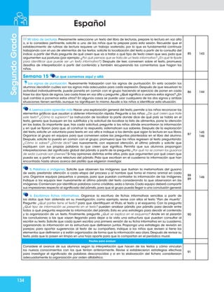 134
Segundo
Grado
Español
Mi Libro de Lecturas. Previamente seleccione un texto del libro de lecturas, prepare la lectura en voz alta
o, si lo considera pertinente, solicite a uno de los niños que la prepare para esta sesión. Recuerde que el
establecimiento de rutinas de lectura requiere un trabajo sostenido, por lo que es fundamental continuar
trabajando con el uso de elementos de los textos; solicite la localización del texto a partir de la consulta del
índice; a partir del título pregunte de qué creen que va a tratar o qué tipo de texto creen que sea, pida que
argumenten sus posturas (por ejemplo: ¿Por qué piensas que se trata de un texto informativo? ¿En qué te fijaste
para identificar que puede ser un texto informativo?) Después de leer, conversen sobre el texto, promueva
desafíos de interpretación a partir del contenido y también recuperando los comentarios que hagan los
niños.
85 143
Semana 15 Lo que comemos aquí y allá
Los signos de puntuación. Nuevamente trabajarán con los signos de puntuación. En esta ocasión los
alumnos decidirán cuáles son los signos más adecuados para cada expresión.Después de que resuelvan la
actividad individualmente, puede ponerla en común con el grupo haciendo el ejercicio de poner en cada
frase los dos tipos de signos.Lea cada frase en voz alta y pregunte: ¿Qué significa si usamos estos signos? ¿En
qué cambia si ponemos estos otros? En algunos casos se puede usar cualquiera de los dos signos y ambas
situaciones tienen sentido, aunque no signifiquen lo mismo.Ayude a los niños a identificar esta situación.
86 144
4.Leemos para aprender más Hacer una exploración general del texto,permite a los niños reconocer los
elementos gráficos que ayudan a obtener información rápida. Pregunte a los niños: ¿De qué creen que trate
este texto? ¿Cómo lo supieron? La instrucción de localizar la parte donde dice de qué país se habla en el
texto, genera que busquen en los subtítulos y la solicitud de localizar la lista de alimentos, pone la atención
en las balas. Es importante que, tras cada solicitud, pregunte a los niños dónde encontraron la información
y en qué se fijaron para que, al construir la respuesta, sistematicen sus saberes. Después de la exploración
del texto,solicite un voluntario para leerlo en voz alta e indique a los demás que sigan la lectura en sus libros.
Organice al grupo en equipos para que conversen sobre las preguntas planteadas en el libro del alumno.
Después, solicite la puesta en común con el grupo; promueva que los niños regresen al texto preguntando:
¿Cómo lo sabes? ¿Dónde dice? Lea nuevamente, con especial atención, el último párrafo y solicite que
expliquen con sus propias palabras lo que creen que significa. Permita que sus alumnos propongan
interpretaciones del significado global del párrafo a partir de la pregunta ¿Por qué no se comen los gusanos
de seda cuando son jóvenes? Si hay opiniones distintas entre ellos, pida que argumenten por qué creen que
pueda ser, a partir de una relectura del párrafo. Pida que escriban en el cuaderno la información que han
encontrado hasta ahora acerca del platillo que eligieron investigar.
87
145
146
5. Palabras e imágenes. Solicite que observen las imágenes que ilustran la metamorfosis del gusano
de seda, prestando atención a cada etapa del proceso y al nombre que toma el mismo animal en cada
una. Organice equipos pequeños o parejas, para que puedan contrastar la información de las imágenes.
Indique a los equipos leer nuevamente el último párrafo del texto considerando lo que observaron en las
imágenes.Comiencen por identificar palabras como crisálida,seda o larvas.Cada equipo deberá compartir
sus impresiones respecto al significado del párrafo,para que el grupo pueda llegar a una conclusión general.
88
89
146
6. Escribimos fichas informativas. Organice la escritura de fichas informativas sencillas a partir de
los datos que han obtenido en su investigación, como ejemplo, revise con ellos el texto “Pan de muerto”.
Pregunte: ¿Qué partes tiene el texto? para que identifiquen el título, el texto y el esquema. Con la pregunta
¿Qué tipo de información se presenta en el texto? pueden analizar párrafo por párrafo para decidir entre
todos a qué pregunta responde la información del párrafo. Esta es una estrategia para decidir el contenido
y la organización de un texto. Finalmente, pregunte ¿Qué se explica en el esquema? Anote en el pizarrón
las conclusiones a las que vayan llegando para dejar a la vista una estructura que puedan consultar al
escribir su texto. Solicite que cada quien escriba una primera versión de su ficha informativa en su cuaderno,
organizando la información en la estructura que definieron juntos. Proponga una estrategia de revisión en
parejas; para aportar sugerencias al texto de su compañero, indique a los niños que revisen si tiene los
elementos que definieron y si están organizados de forma que la información sea clara.Después de revisar su
texto, pida que lo pasen en limpio en una hoja aparte para que lo compartan en el periódico mural.
90
Pautas para evaluar
Considere el avance de sus alumnos según la interpretación que hacen de los textos y cómo vinculan
los nuevos conocimientos con los que tenían anteriormente. Revise si establecieron estrategias efectivas
para investigar el significado de palabras desconocidas y si en la elaboración del fichero consideraron
adecuadamente la organización por orden alfabético.
91
 