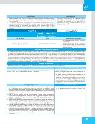 137
1. La fábrica de chocolates LT. pp. 85 - 86 CT. p, 184
¿Qué busco? ¿Qué material necesito?
Que interpreten números escritos y formen colecciones con esas cantidades de
objetos a partir de agrupamientos en decenas y centenas.
• Semillas o piedritas.
• Bolsas,cajas o recipientes para formar paquetes de 10
y cajas de 100 chocolates.
• Se sugiere preparar con anticipación paquetes de 10
semillas y cajas con 10 paquetes,de manera que a cada
equipo se le entreguen unas 400 semillas distribuidas
en cajas,paquetes y semillas sueltas.Se puede pedir el
apoyo de los padres de familia para organizar el material.
• Conviene usar distintos agrupamientos para los diferentes
equipos.
¿Cómo guío el proceso? Pautas para evaluar
• Puede iniciar proponiendo una cantidad de chocolates menor a 100 (por ejemplo
84) y preguntando cómo se pueden acomodar los chocolates en paquetes y cajas.
Propicie diferentes respuestas mediante preguntas como: si se acomodan en 5
paquetes, ¿cuántos chocolates quedan sueltos? Esto los remitirá al trabajo realizado
en trayectos anteriores en los que agruparon en decenas y unidades de diversas
maneras.
• Entre los pedidos aparece uno de 120 chocolates. Observe cómo interpretan el
número. Si lo considera necesario, hable con el grupo completo sobre esta cantidad:
¿conocen este número?, ¿es mayor o menor que 100?, ¿han visto otros números
mayores a 100?, ¿cuáles?
• En esta lección se introducen los agrupamientos en centenas a través de las cajas de
100 chocolates.En la actividad 3,al analizar en sesión plenaria la tabla con el número
de cajas y paquetes, es importante propiciar diferentes respuestas de agrupamiento,
enfatizar su equivalencia y comentar cuáles les parecen mejores y por qué.
• El uso de diferentes agrupamientos equivalentes se trabaja de manera explícita en la
actividad 2 de la lección. Este trabajo es de gran importancia para la comprensión
de la estructura del sistema decimal y para la comprensión de las operaciones
básicas, por lo que conviene detenerse a analizar los diferentes agrupamientos en
centenas,decenas y unidades e invitar a los estudiantes a que encuentren diferentes
posibilidades. Dado que el total es de 370 chocolates, deberán darse cuenta de que
falta la opción que implica utilizar 1 caja y 27 paquetes, así como la opción de tener
37 paquetes.
• Observe si, al tener un número de paquetes mayor
a 10, pueden fácilmente encontrar a cuántas cajas
equivale.
¿Cómo apoyar? ¿Cómo extender?
• Puede revisar con todo el grupo el significado de las letras en las cabeceras de las
columnas del calendario y explicar que cada una es la letra inicial del nombre del día
correspondiente.
• Si los alumnos no conocen las fechas de sus cumpleaños, déselas escritas para que
la ubiquen en el calendario. Ilustre cómo pueden usar el calendario para saber el
nombre del día de un cumpleaños, por ejemplo, buscar primero el mes, luego el
número de día y finalmente la letra inicial del nombre del día en la cabecera de la
columna.
• Proporcione a los alumnos un calendario de otro
año, pida que respondan las mismas preguntas
y compare las respuestas con las obtenidas en la
actividad de la lección. ¿Qué respuestas se repiten y
cuáles son diferentes?
Organizadores curriculares
Eje temático Tema Aprendizajes esperados
Número, álgebra y variación. Número, adición y sustracción.
• Lee, escribe y ordena números naturales
hasta 1000.
• Calcula mentalmente sumas y restas de
números de dos cifras,dobles de números
de dos cifras y mitades de números pares
menores que 100.
Propósito y descripción del trayecto
En este trayecto se amplía el rango numérico hasta el 1000. El trabajo inicia con cantidades mayores que 100, las cuales se obtienen al juntar
colecciones más pequeñas.El número 1000,así como las centenas que lo forman,se representa de manera concreta y a través de la elaboración
de una tira de números que sirve como antecedente para el trabajo con la recta numérica. Se fomenta el uso de distintos agrupamientos para
formar cantidades,siempre usando centenas,decenas y unidades,pero buscando representaciones equivalentes.Este trabajo con la equivalencia
de representaciones se utiliza también en la comparación entre cantidades y se realiza tanto con objetos concretos como utilizando dibujos,
tarjetas de números que muestran múltiplos de 1, de 10 y de 100 y utilizando objetos que representan unidades, decenas y centenas. El trayecto
contribuye a la comprensión de la estructura del sistema decimal, en este caso incluyendo ya a las centenas y haciendo especial énfasis en la
equivalencia entre representaciones dadas con distintos agrupamientos.
Tiempo de realización
El trayecto se integra por siete lecciones, las actividades pueden trabajarse en diez sesiones de 50 minutos.
BLOQUE 2 pp. 85- 94
Trayecto 2. Hasta 1000
 