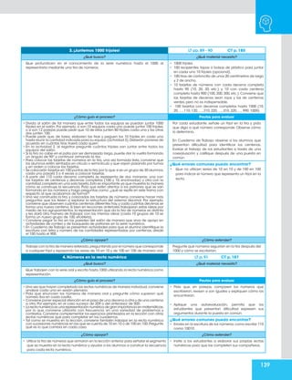 139
3. ¡Juntemos 1000 frijoles! LT pp. 89 - 90 CT p. 185
¿Qué busco? ¿Qué material necesito?
Que profundicen en el conocimiento de la serie numérica hasta el 1000 al
representarla mediante una tira de números.
• 1000 frijoles
• 100 recipientes, tapas o bolsas de plástico para juntar
en cada uno 10 frijoles (opcional).
• 100 tiras de cartoncillo de unos 20 centímetros de largo
y 2 de ancho.
• 10 tarjetas de números con cada decena completa
hasta 90 (10, 20, 30, etc.) y 10 con cada centena
completa hasta 900 (100, 200, 300, etc.). Conviene que
las tarjetas de decenas sean rojas y las de centenas
verdes, pero no es indispensable.
• 100 tarjetas con decenas completas hasta 1000 (10,
20, …, 110, 120, …, 210, 220, …, 310, 320, …, 990, 1000).
¿Cómo guío el proceso? Pautas para evaluar
• Divida al salón de tal manera que entre todos los equipos se puedan juntar 1000
frijoles en el salón. Por ejemplo, si son 10 equipos cada uno puede juntar 100 frijoles,
o si son 12 parejas puede pedir que 10 de ellas junten 80 frijoles cada una y las otras
dos junten 100.
• Puede pedir que, de tarea, elaboren las tiras y peguen los 10 frijoles en cada una
hasta reunir la cantidad indicada para su equipo (actividad 3).Deberán ponerse de
acuerdo en cuántas tiras traerá cada quien.
• En la actividad 2, al registrar pregunte cuántos frijoles van juntar entre todos los
equipos del salón.
• Si la tira no cabe en el patio por ser demasiado larga,puede dar la vuelta formando
un ángulo de 90° y continuar armando la tira.
• Para colocar las tarjetas de números en la tira, una vez formada ésta, conviene que
los alumnos estén sentados en círculo o semicírculo y que vayan pasando por turnos
y en orden a colocar las tarjetas.
• Se colocarán tarjetas en 100 puntos de la tira,por lo que,si es un grupo de 30 alumnos,
cada uno pasará 3 o 4 veces a colocar tarjetas.
• A partir del 110 cada decena completa se representa de dos maneras: una con
las tarjetas de centenas y decenas completas (100 y 10, encimadas) y otra con la
cantidad completa en una sola tarjeta.Esto es importante ya que muestra la manera
cómo se construye la secuencia. Pida que estén atentos a los patrones que se van
formando en los números y haga preguntas como: ¿qué se repite en este tramo con
respecto al que acabamos de formar?
• Una vez construida la tira, y colocadas las tarjetas de números conviene hacer más
preguntas que los lleven a explorar la estructura del sistema decimal. Por ejemplo,
conviene que observen cuántas centenas diferentes hay,y cada cuántas decenas se
forma una nueva centena. Si bien en lecciones anteriores trabajaron estas ideas por
medio de los agrupamientos, la representación que da la tira de números es distinta
y les dará otra manera de trabajar con las mismas ideas (cada 10 grupos de 10 se
forma un nuevo grupo de 100, etcétera).
• Conviene pegar la tira en las paredes del salón de manera que sirva de apoyo en
actividades de conteo y de búsqueda de patrones en la serie numérica.
• En Cuaderno de Trabajo se presentan actividades para que el alumno identifique la
escritura con letra y número de las cantidades representadas por centenas, desde
el 100 hasta el 900.
Por cada estudiante, señale un frijol en la tira y pida
que diga a qué número corresponde. Observe cómo
lo determina.
En Cuaderno de Trabajo observe a los alumnos que
presentan dificultad para identificar los centenas.
Evalúe el trabajo de los estudiantes a través de una
coevaluación y califique después de una puesta en
común.
¿Qué errores comunes puedo encontrar?
• Que no utilicen series de 10 en 10 y de 100 en 100
para indicar el número que representa un frijol en la
recta.
¿Cómo apoyar? ¿Cómo extender?
Trabaje con la tira de manera reiterada,preguntando por el número que corresponde
a cualquier frijol y repasando las series de 10 en 10 y de 100 en 100 de manera oral.
Pregunte qué números seguirían en la tira después del
1000 y cómo se escribirían.
4. Números en la recta numérica LT p. 91 CT p. 187
¿Qué busco? ¿Qué material necesito?
Que trabajen con la serie oral y escrita hasta 1000 utilizando la recta numérica como
representación.
¿Cómo guío el proceso? Pautas para evaluar
• Una vez que hayan completado las rectas numéricas de manera individual,conviene
analizar cada una en sesión plenaria.
• Pida que enuncien los números de manera oral y pregunte cómo supieron qué
número iba en cada casilla.
• Conviene poner especial atención en el paso de una decena a otra y de una centena
a otra. Por ejemplo, en el caso sucesor de 209 o del antecesor de 500.
• La recta numérica es una representación numérica de gran importancia en matemáticas,
por lo que conviene utilizarla con frecuencia, en una variedad de problemas y
contextos.Conviene complementar los ejercicios planteados en la lección con otras
rectas numéricas que para completar en los cuadernos.
• Tal como se muestra en la lección, conviene también trabajar en la recta numérica
con sucesiones numéricas en las que se cuenta de 10 en 10 o de 100 en 100.Pregunte
qué es lo que cambia en cada caso.
• Pida que, en parejas, comparen los números que
escribieron, revisen si son iguales y expliquen cómo los
encontraron.
• Aplique una autoevaluación, permita que los
estudiantes que presentan dificultad expresen sus
argumentos durante la puesta en común.
¿Qué errores comunes puedo encontrar?
• Errores en la escritura de los números,como escribir 110
como 10010.
¿Cómo apoyar? ¿Cómo extender?
• Utilice la tira de números que armaron en la lección anterior para señalar el segmento
que se muestra en la recta numérica y ayudar a los alumnos a construir la secuencia
para cada recta numérica.
• Invite a los estudiantes a elaborar sus propias rectas
numéricas para que las completen sus compañeros.
 