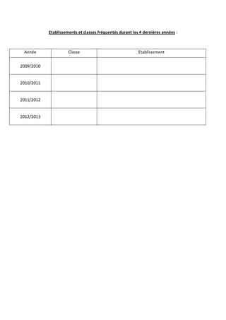 Etablissements et classes fréquentés durant les 4 dernières années :



 Année                Classe                               Etablissement


2009/2010


2010/2011


2011/2012


2012/2013
 