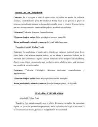 Secuestro (Art. 460 Código Penal) 
Concepto: Es el acto por el cual el sujeto activo del delito por medio de violencia, 
amenaza, constreñimiento priva de libertad de forma ilegal a una persona o grupo de 
personas, normalmente durante un tiempo determinado, y con el objetivo de conseguir un 
rescate u obtener cualquier tipo de crédito político, económico o mediático. 
Elementos: Violencia, Amenaza, Constreñimiento. 
Efectos en el sujeto pasivo: Daño psicológico, interno e intangible. 
Bienes jurídicos afectados directamente: Libertad, Vida, la persona. 
Extorsión ( Art.461 Código Penal) 
Concepto: Es aquel donde el sujeto activo infunde por cualquier medio el temor de un 
grave daño a las personas (sujeto pasivo), en sus bienes o simulando órdenes de la 
autoridad, haya constreñido a alguno a enviar, depositar o poner a disposición del culpable, 
dinero, cosas, títulos o documentos que produzcan algún efecto jurídico, será castigado 
con presidio de tres a cinco años. 
Elementos: Violencia Psicológica, Amenaza (indirecta), constreñimiento y 
Apoderamiento. 
Efectos en el sujeto pasivo: Daño psicológico irreversible, intangible. 
Bienes jurídicos afectados directamente: Bien jurídico( propiedad y la libertad). 
TENTATIVA Y FRUSTRACIÓN 
Articulo 80 Código Penal 
Tentativa: Hay tentativa cuando, con el objeto de cometer un delito, ha comenzado 
alguien su ejecución, por medios apropiados y no ha realizado todo lo que es necesario a 
la consumación del mismo, por causas independientes de su voluntad. 
 
