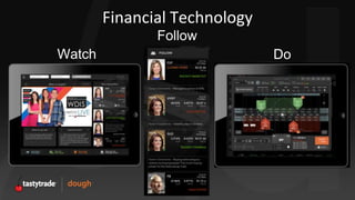 Financial Technology
Follow
DoWatch