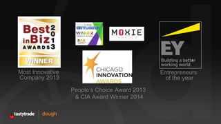 Entrepreneurs
of the year
Most Innovative
Company 2013
People’s Choice Award 2013
& CIA Award Winner 2014