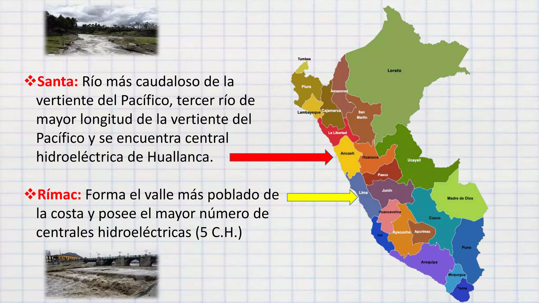 Vertiente del pacifico | PPTX