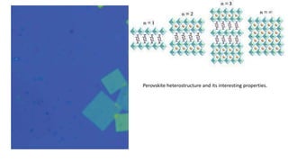 Perovskite heterostructure and its interesting properties.
 