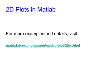 2D Plot Matlab | PPT