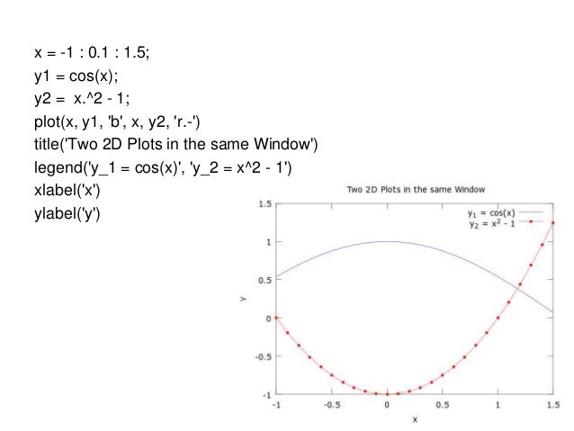 2 plots matlab worksheet 2 plots matlab worksheet