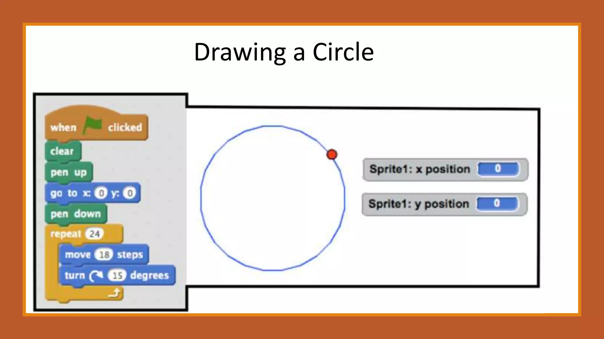 2D Polygons using Pen tools- Week 21.pptx