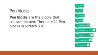 2D Polygons using Pen tools- Week 21.pptx
