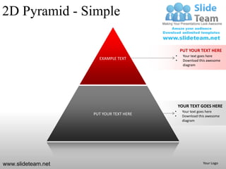 2D Pyramid - Simple

                                             PUT YOUR TEXT HERE
                                         •     Your text goes here
                      EXAMPLE TEXT       •     Download this awesome
                                               diagram




                                             YOUR TEXT GOES HERE
                                         •    Your text goes here
                    PUT YOUR TEXT HERE   •    Download this awesome
                                              diagram




www.slideteam.net                                         Your Logo
 