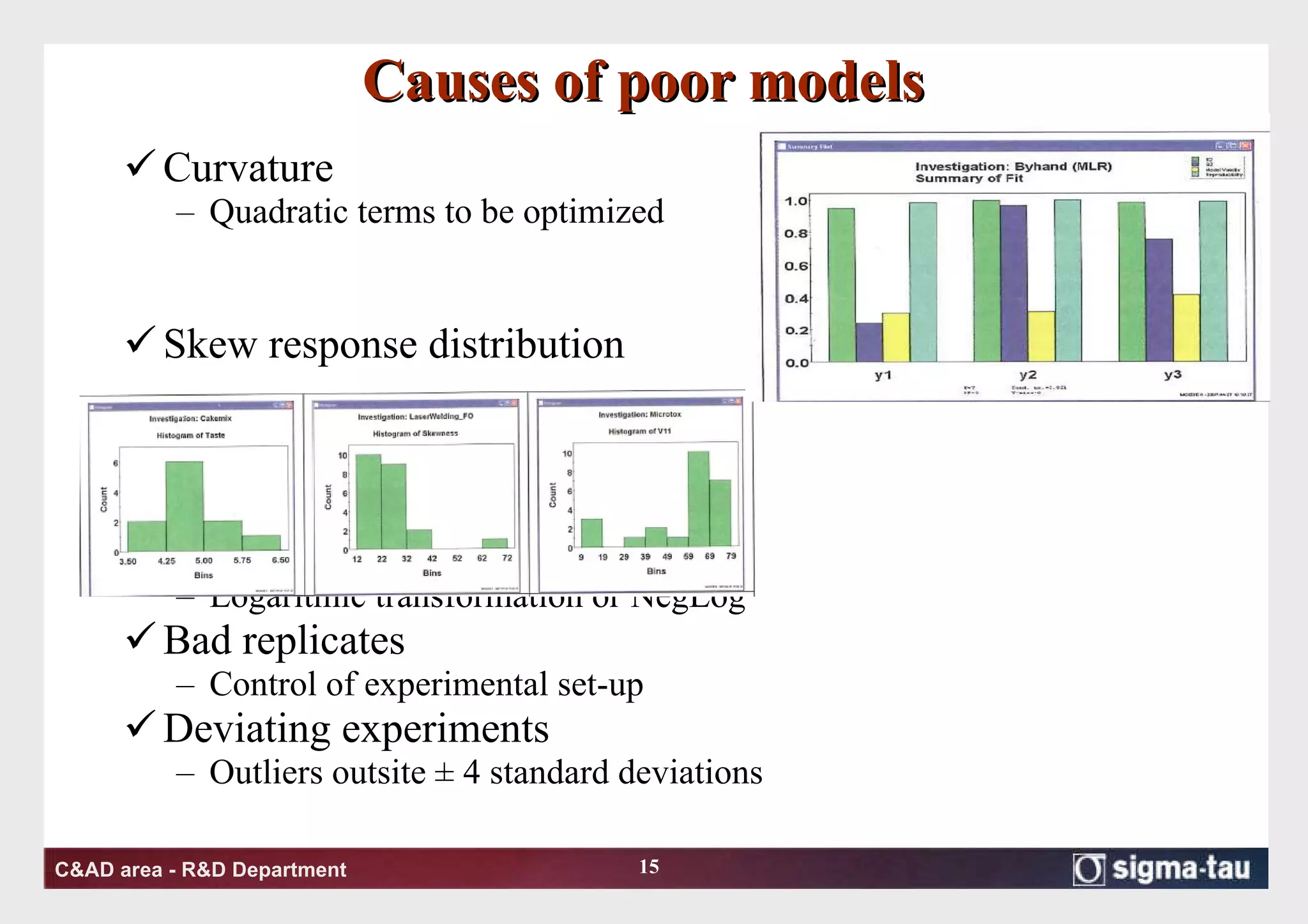Causes of poor models Curvature Quadratic terms to be optimized Skew response distribution Logaritmic transformation or NegLog  Bad replicates Control of experimental set-up Deviating experiments Outliers outsite  ±  4 standard deviations 