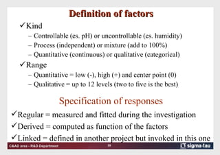 Definition of factors Kind Controllable (es. pH) or uncontrollable (es. humidity) Process (independent) or mixture (add to 100%) Quantitative (continuous) or qualitative (categorical) Range Quantitative = low (-), high (+) and center point (0) Qualitative = up to 12 levels (two to five is the best) Specification of responses Regular = measured and fitted during the investigation Derived = computed as function of the factors Linked = defined in another project but invoked in this one 
