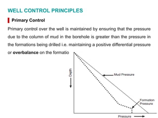 Well Control Principles Well control drilling Engineering stage 4 | PDF
